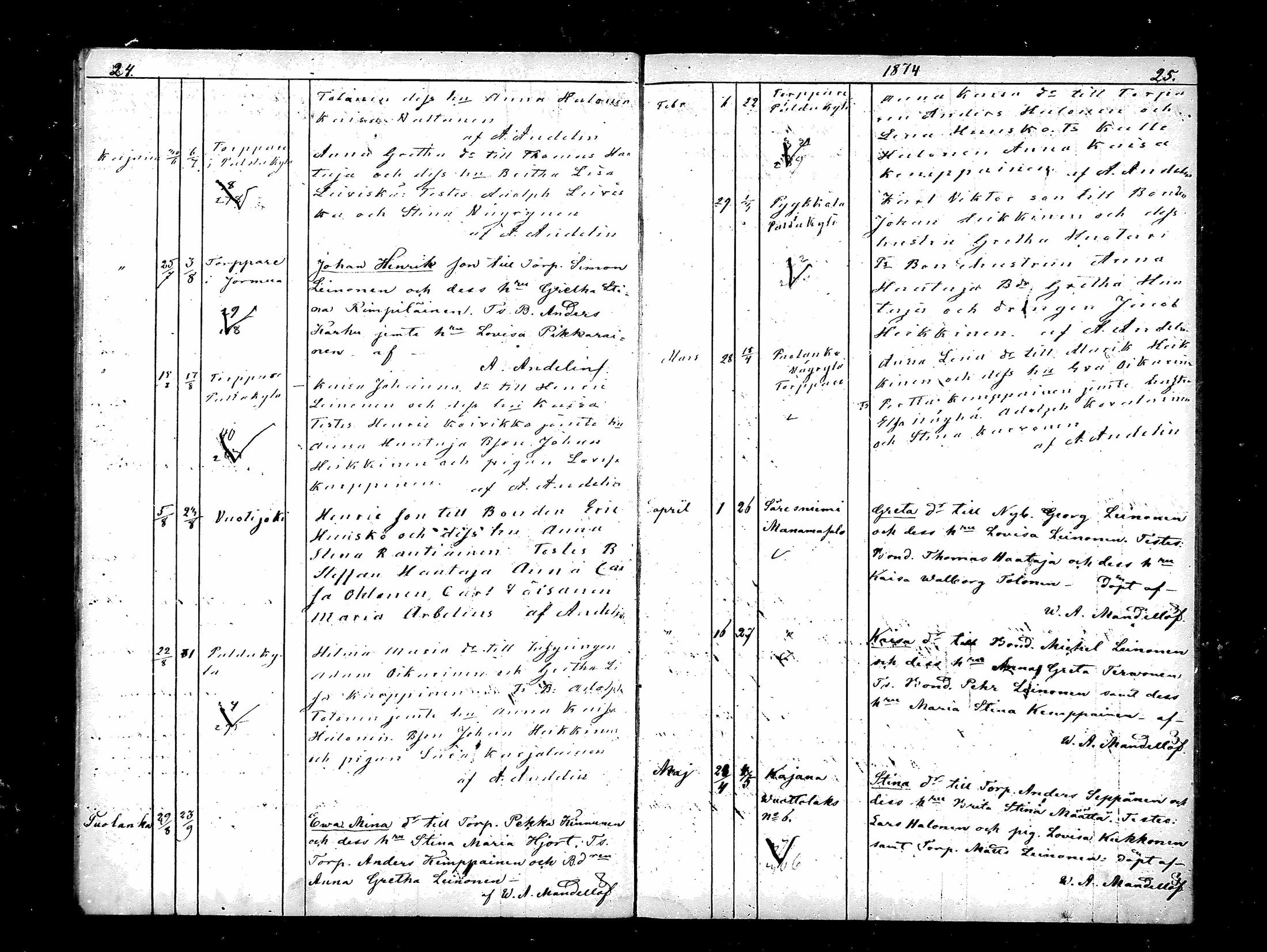 [ ../kirjat/Kirkonkirjat/paltamo/vierasseurakuntalaisia_1861-1884_mko161/kuvat/13.jpg ]