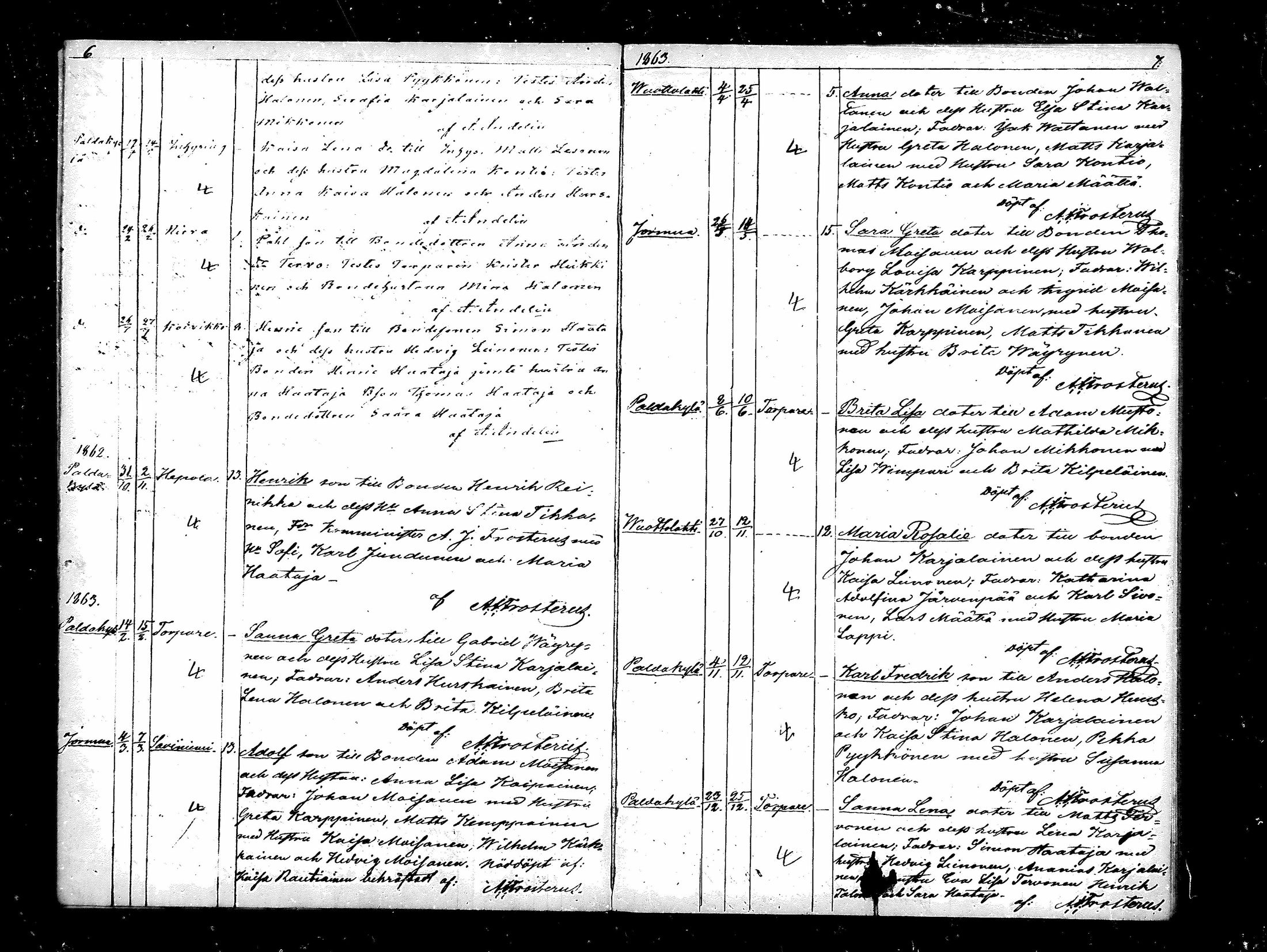 [ ../kirjat/Kirkonkirjat/paltamo/vierasseurakuntalaisia_1861-1884_mko161/kuvat/4.jpg ]