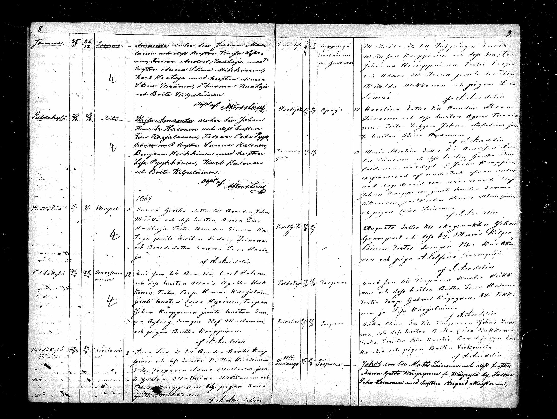 [ ../kirjat/Kirkonkirjat/paltamo/vierasseurakuntalaisia_1861-1884_mko161/kuvat/5.jpg ]