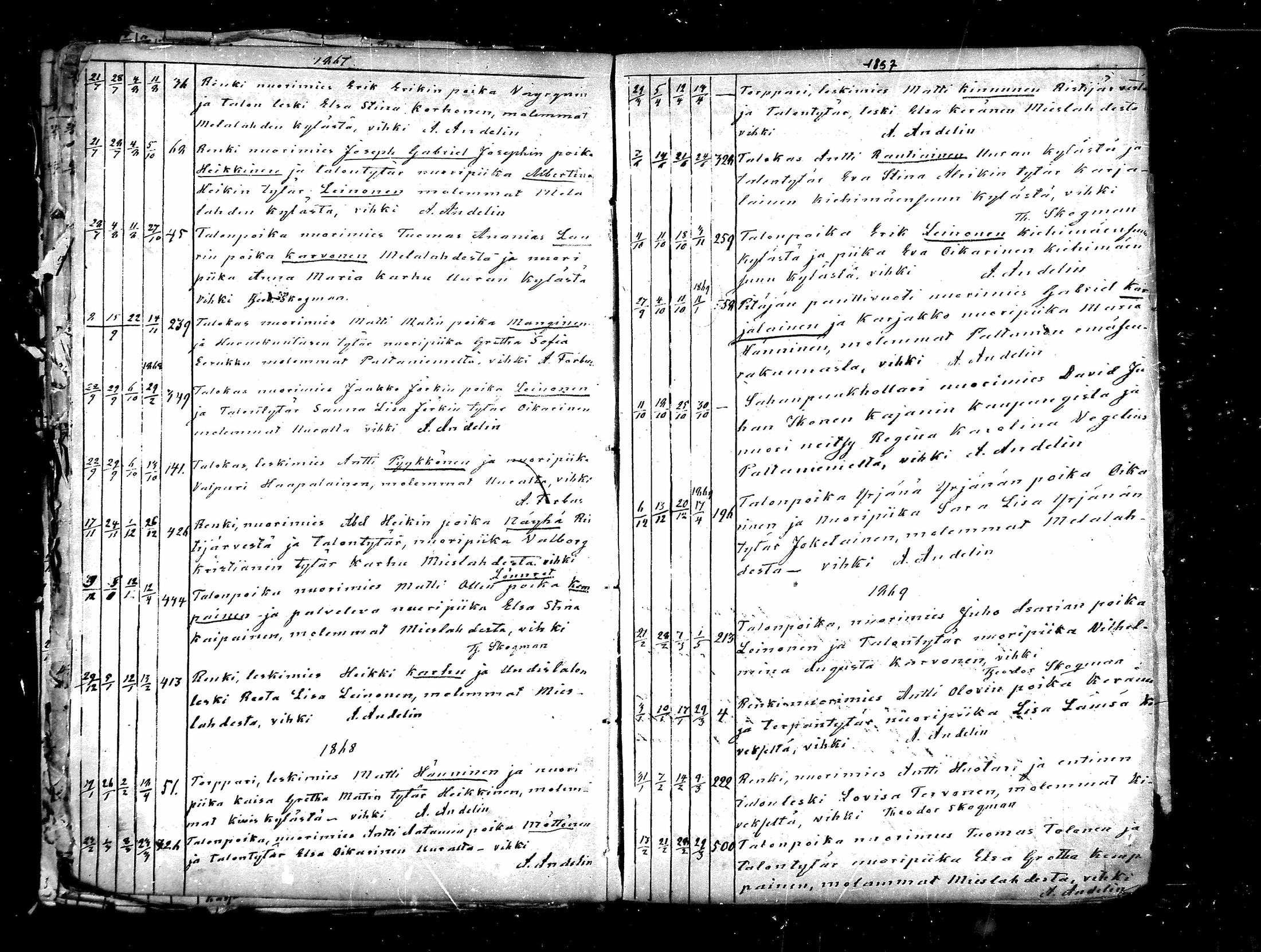 [ ../kirjat/Kirkonkirjat/paltamo/vihityt_1857-1885_mko126-127/kuvat/11.jpg ]