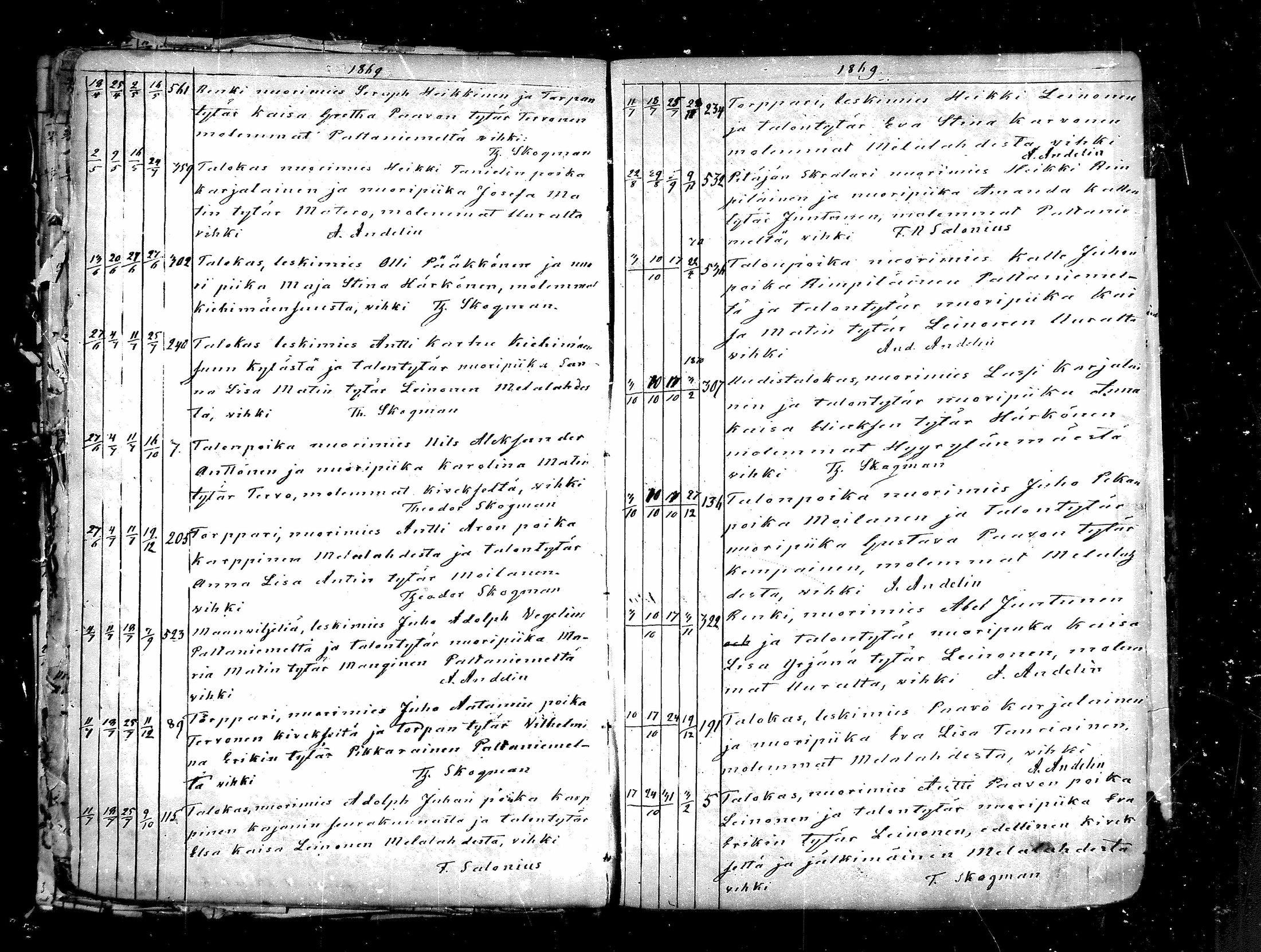 [ ../kirjat/Kirkonkirjat/paltamo/vihityt_1857-1885_mko126-127/kuvat/12.jpg ]