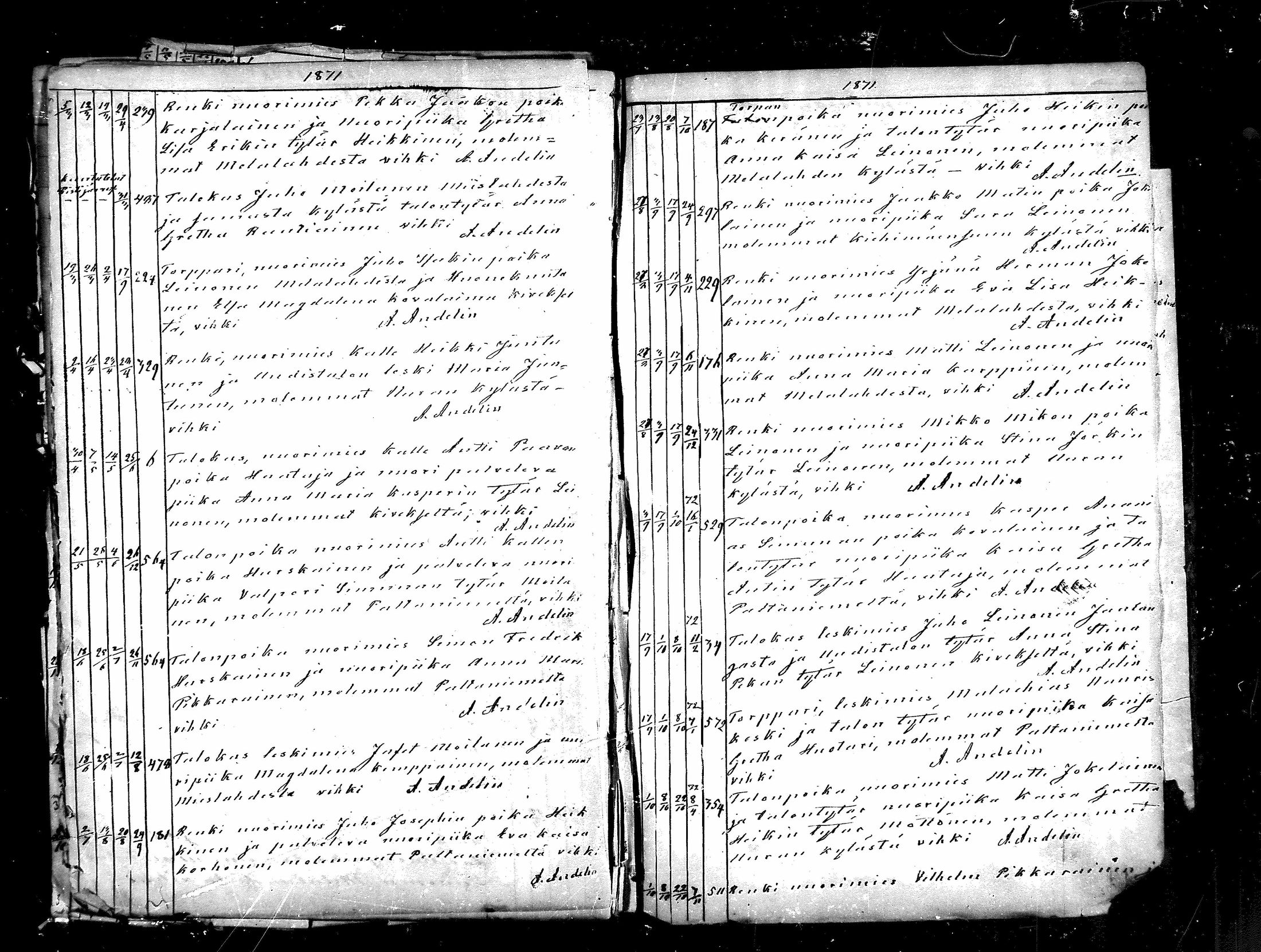 [ ../kirjat/Kirkonkirjat/paltamo/vihityt_1857-1885_mko126-127/kuvat/16.jpg ]