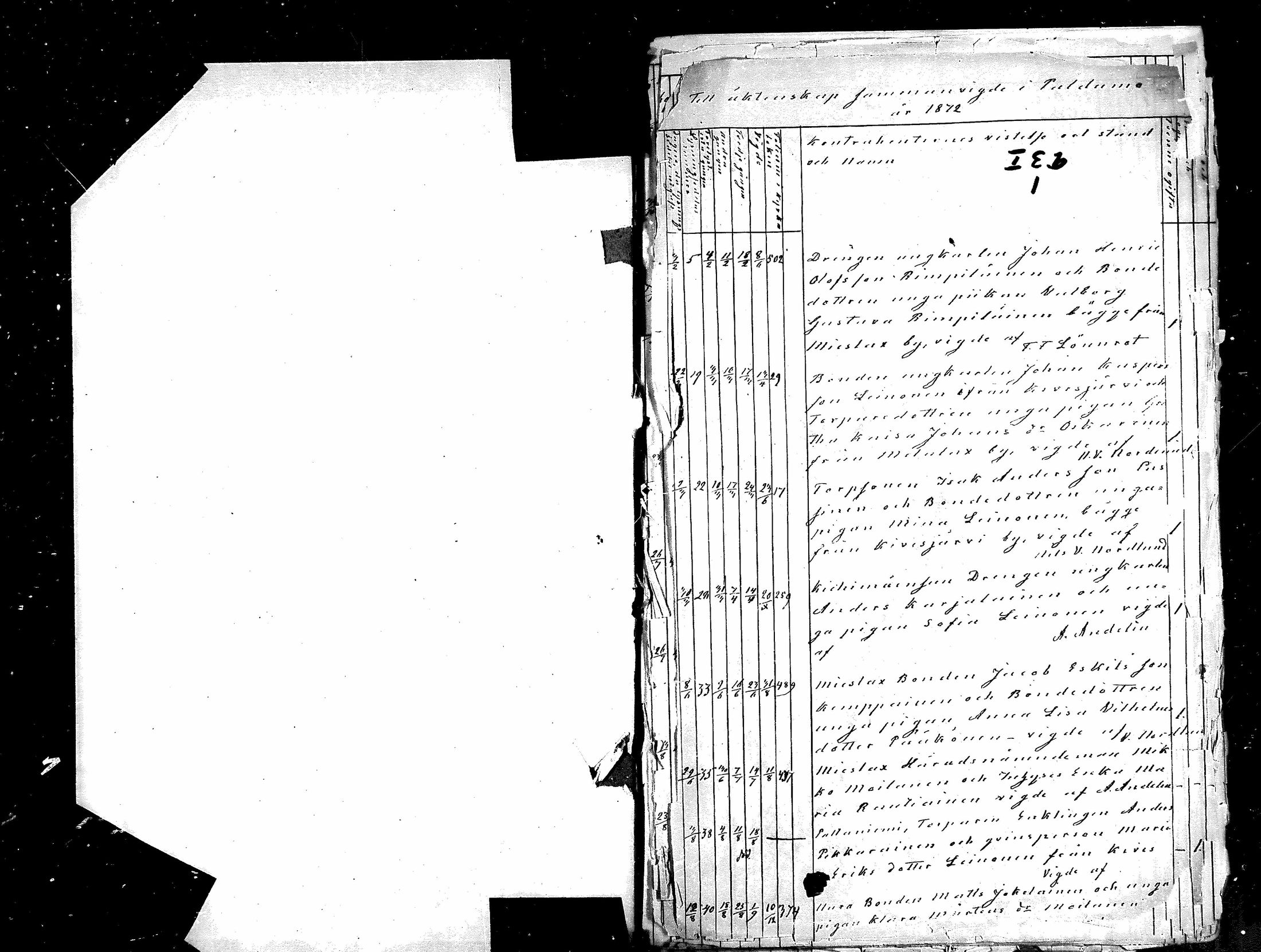 [ ../kirjat/Kirkonkirjat/paltamo/vihityt_1857-1885_mko126-127/kuvat/18.jpg ]