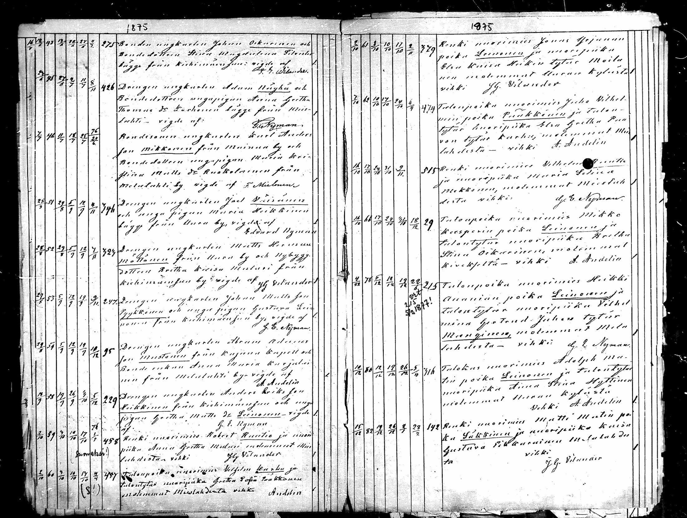 [ ../kirjat/Kirkonkirjat/paltamo/vihityt_1857-1885_mko126-127/kuvat/23.jpg ]