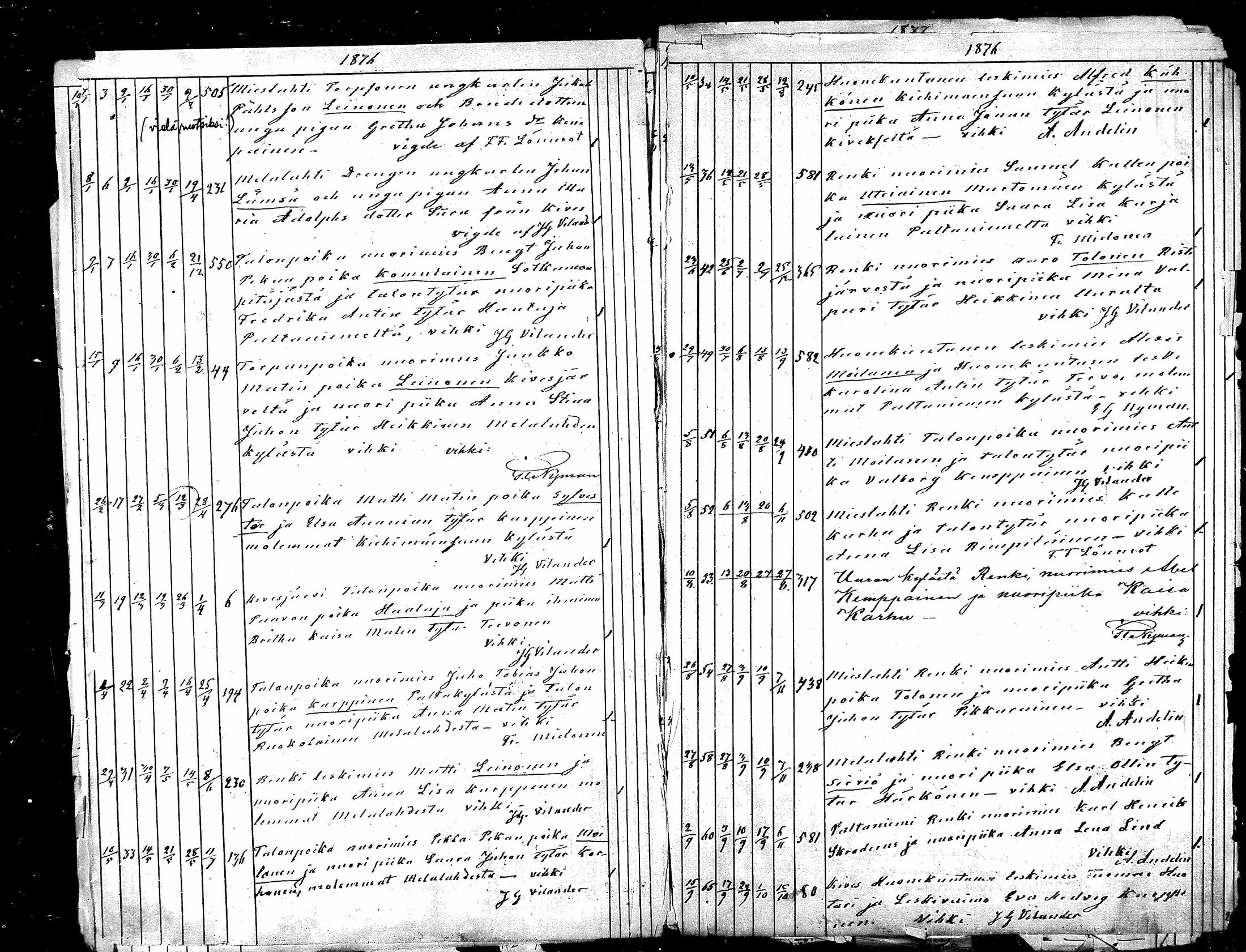 [ ../kirjat/Kirkonkirjat/paltamo/vihityt_1857-1885_mko126-127/kuvat/24.jpg ]
