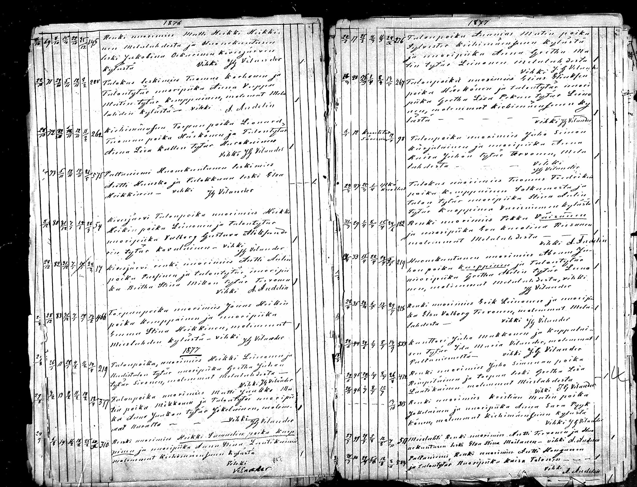 [ ../kirjat/Kirkonkirjat/paltamo/vihityt_1857-1885_mko126-127/kuvat/25.jpg ]