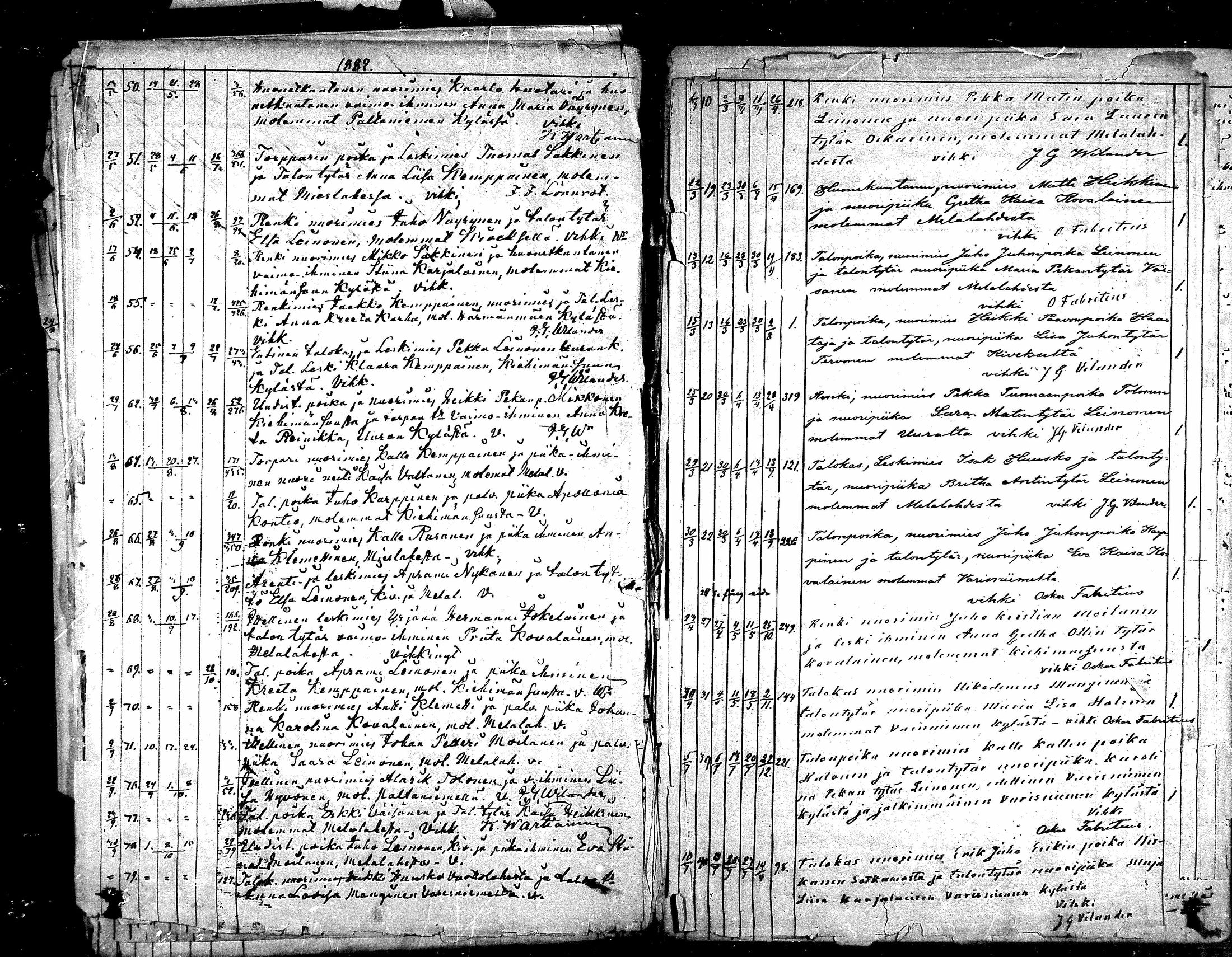 [ ../kirjat/Kirkonkirjat/paltamo/vihityt_1857-1885_mko126-127/kuvat/31.jpg ]