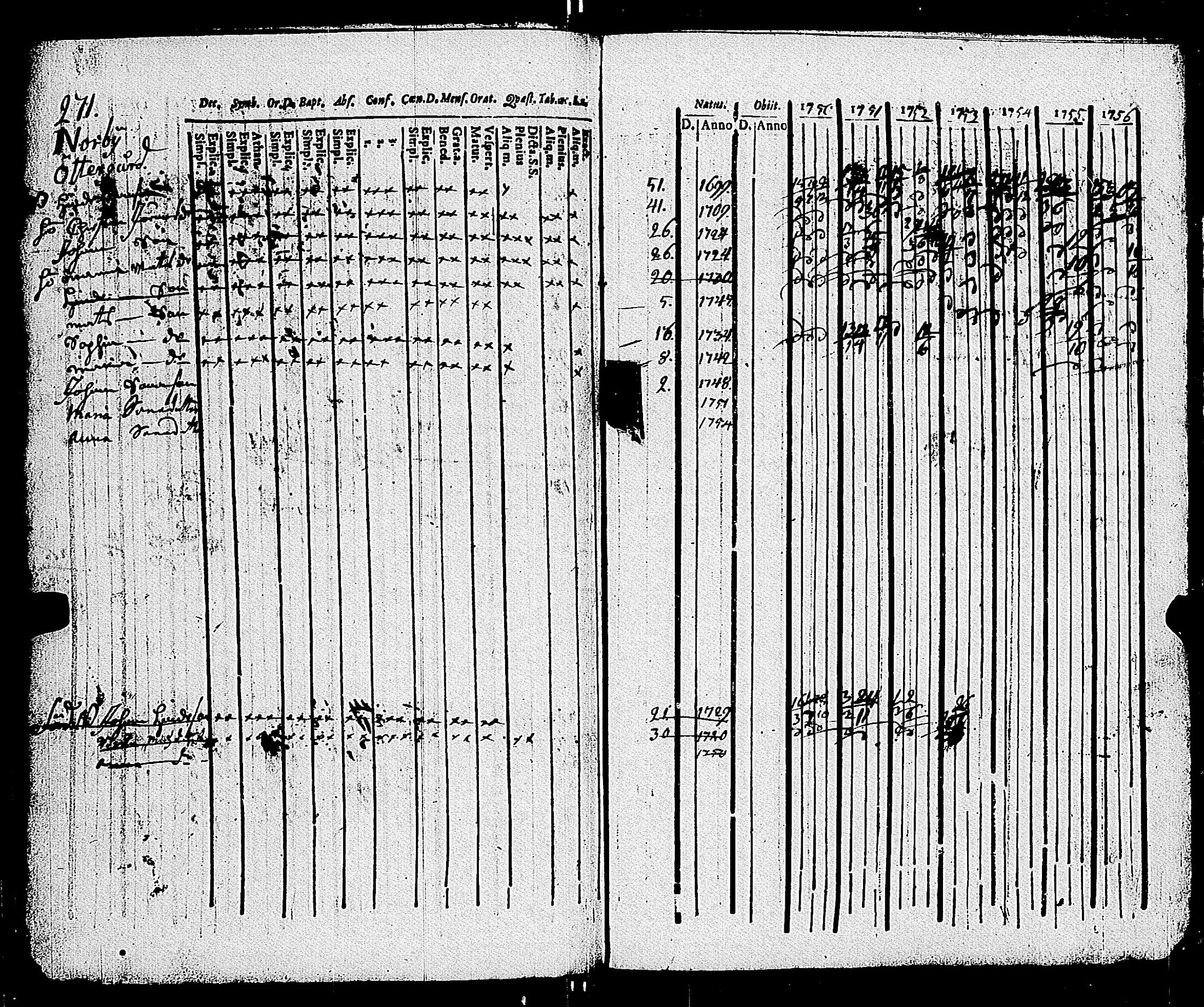 [ ../kirjat/Kirkonkirjat/parainen/rippikirja_1750-1756_jk335-336/kuvat/285.jpg ]