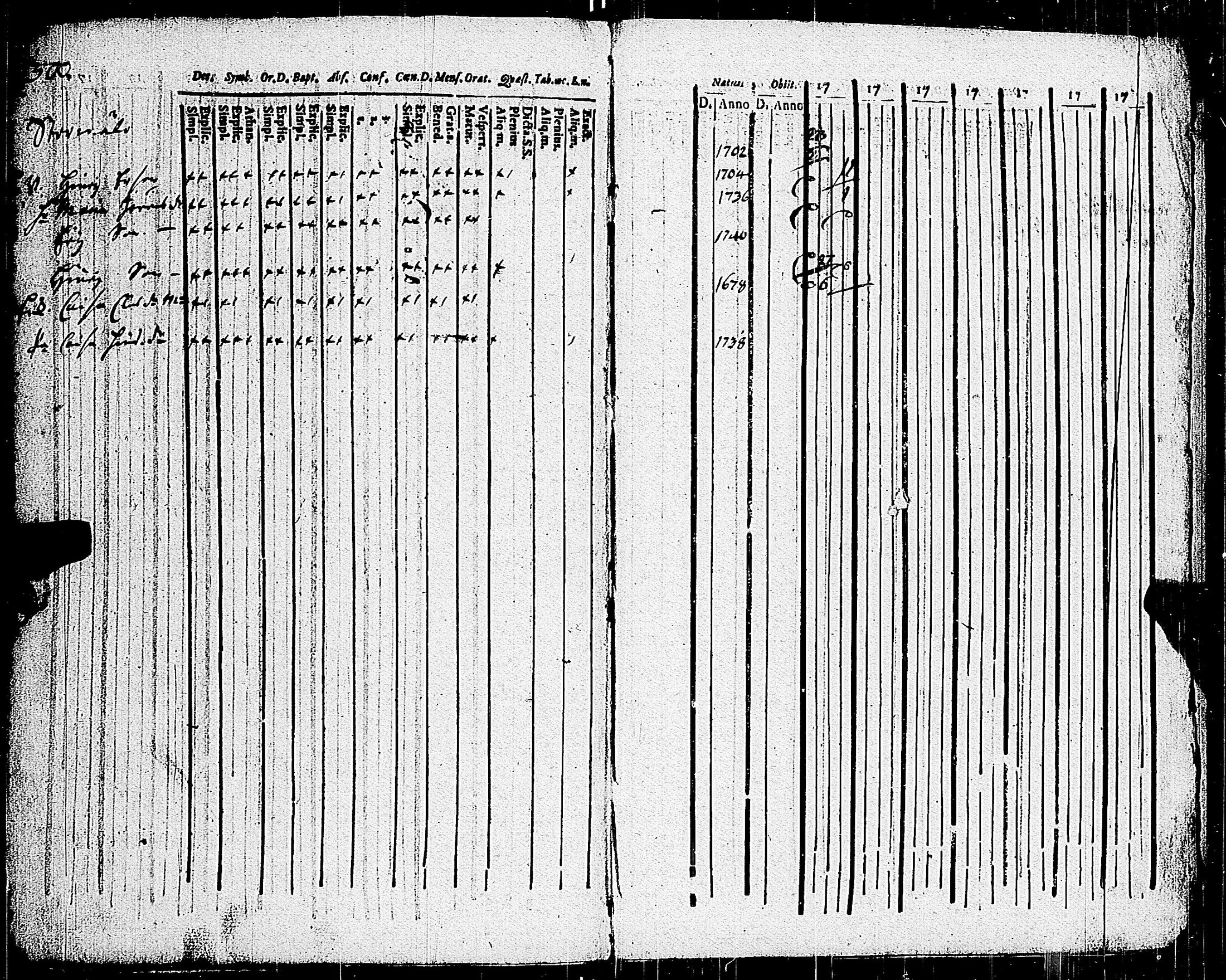 [ ../kirjat/Kirkonkirjat/parainen/rippikirja_1750-1756_jk335-336/kuvat/315.jpg ]