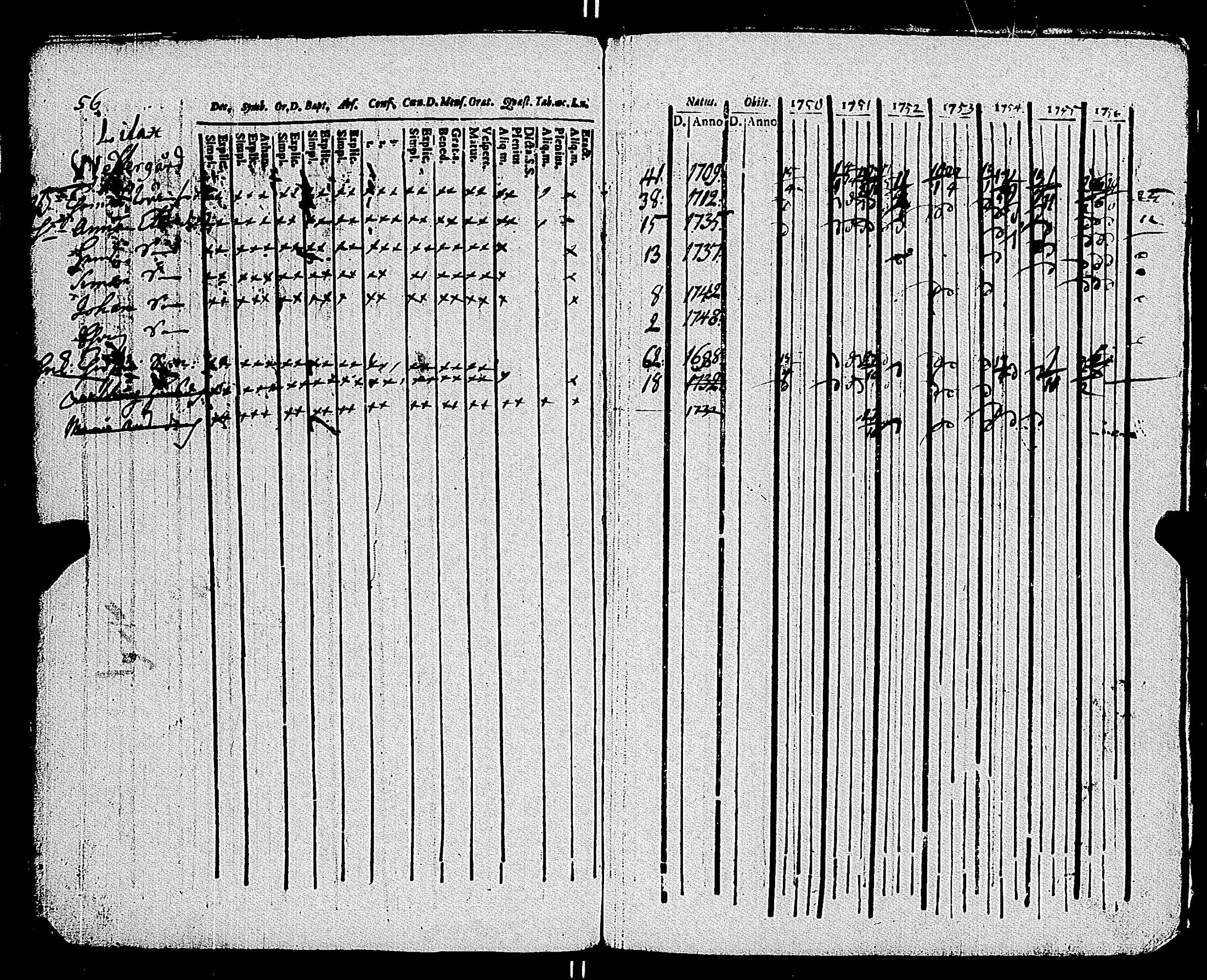 [ ../kirjat/Kirkonkirjat/parainen/rippikirja_1750-1756_jk335-336/kuvat/63.jpg ]
