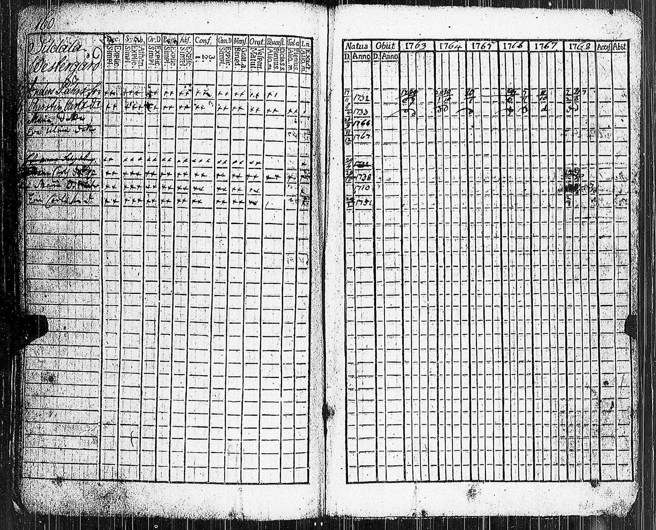 [ kuvat/147.jpg ]