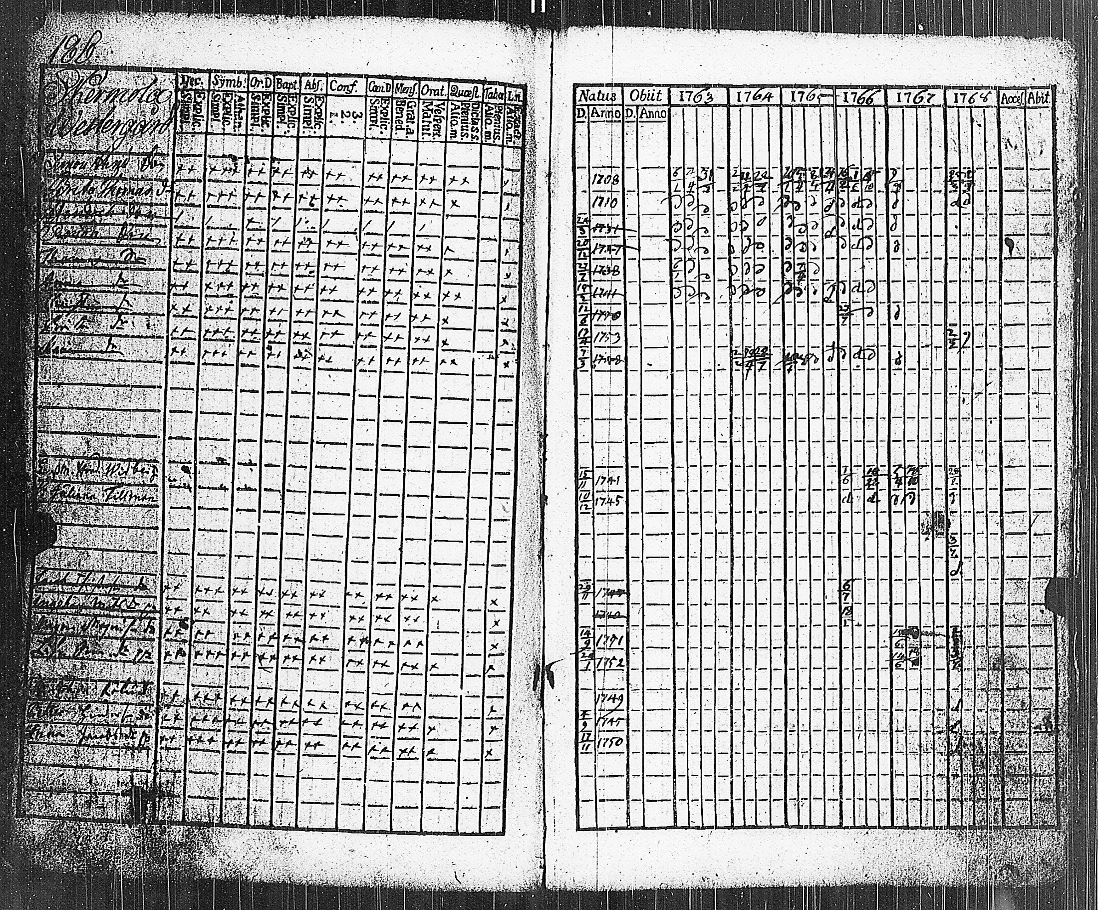 [ kuvat/173.jpg ]