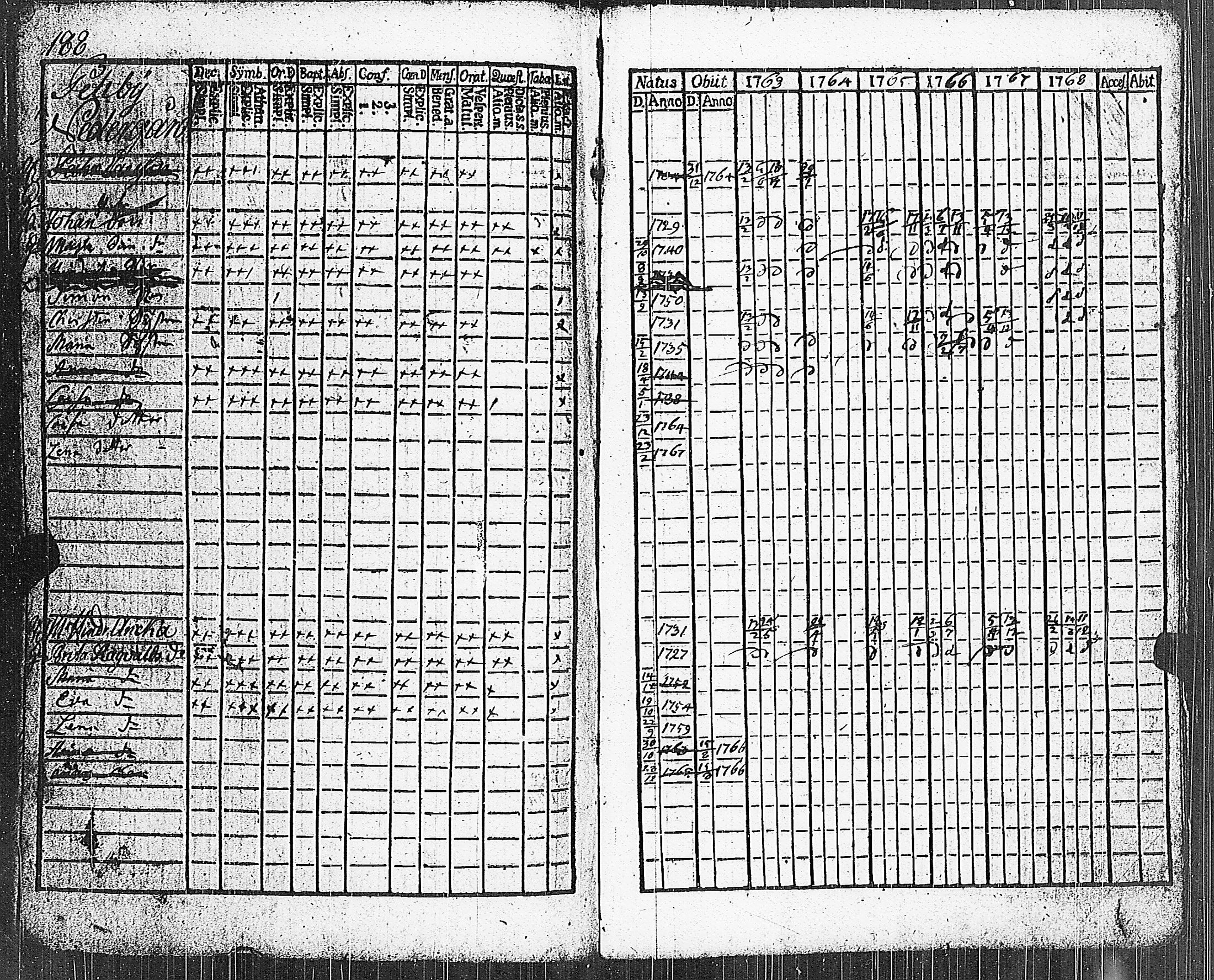 [ kuvat/175.jpg ]