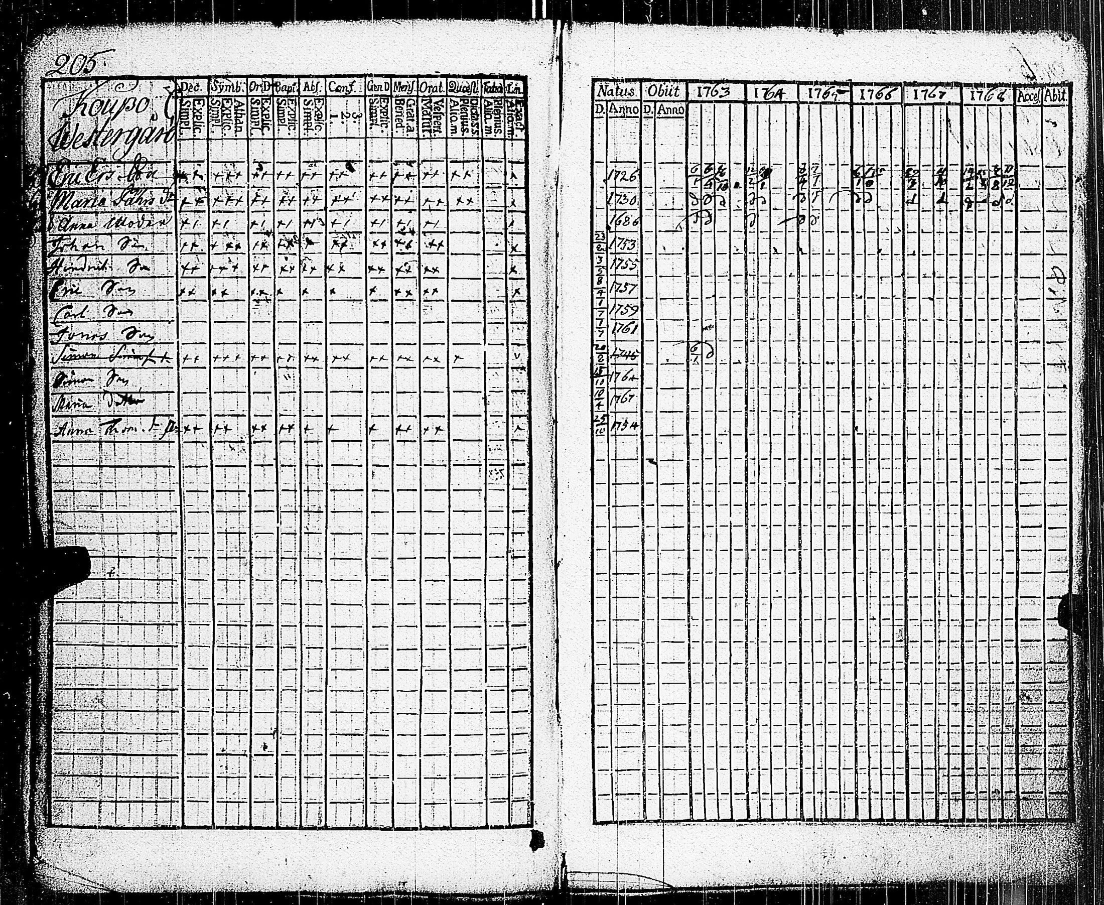 [ kuvat/192.jpg ]