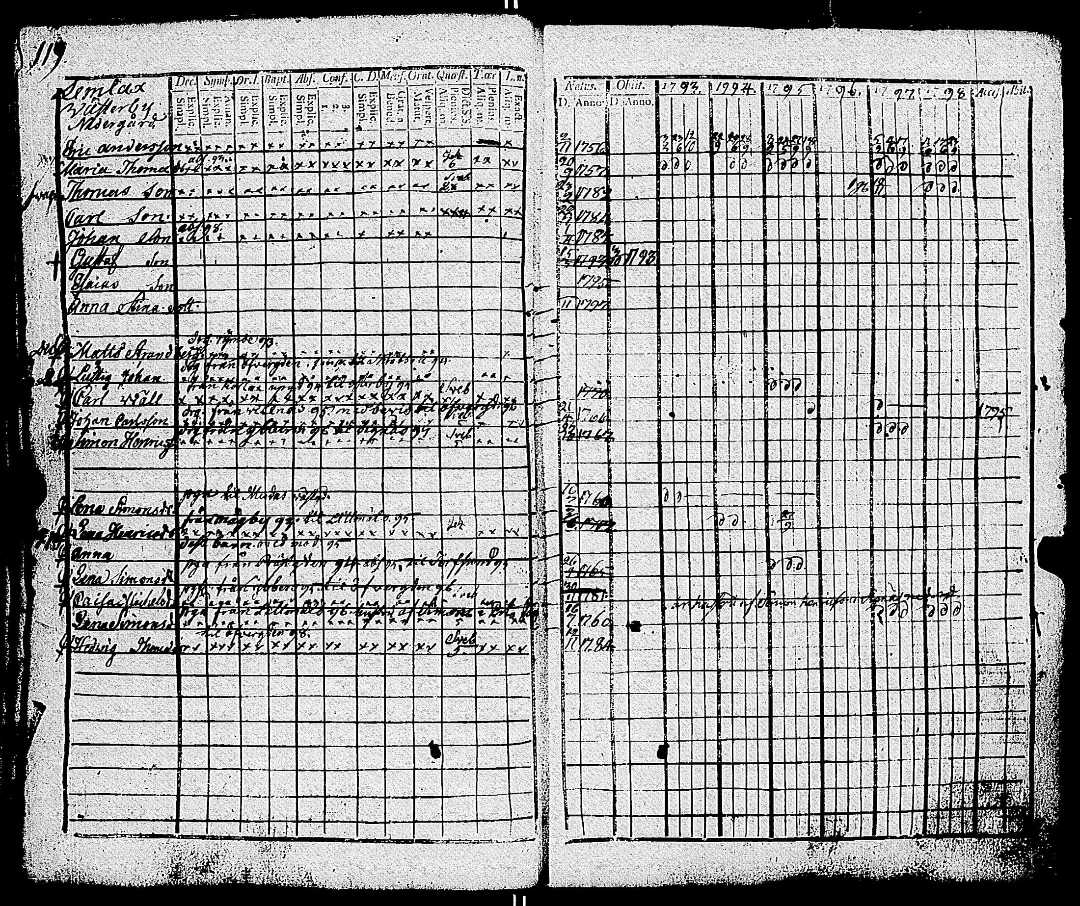 [ kuvat/122.jpg ]