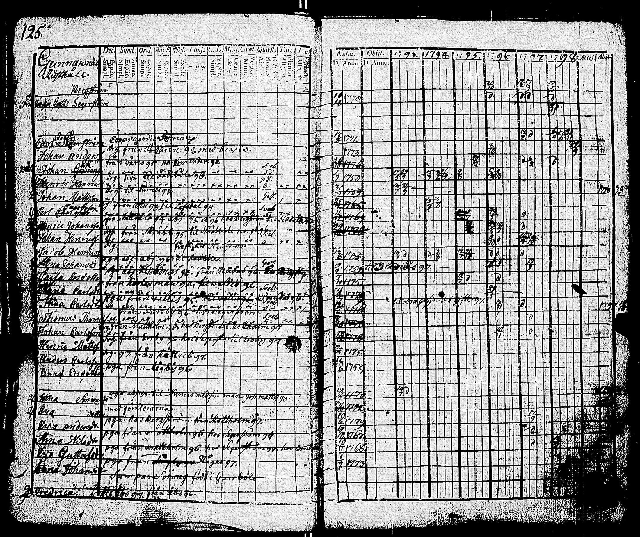 [ kuvat/128.jpg ]
