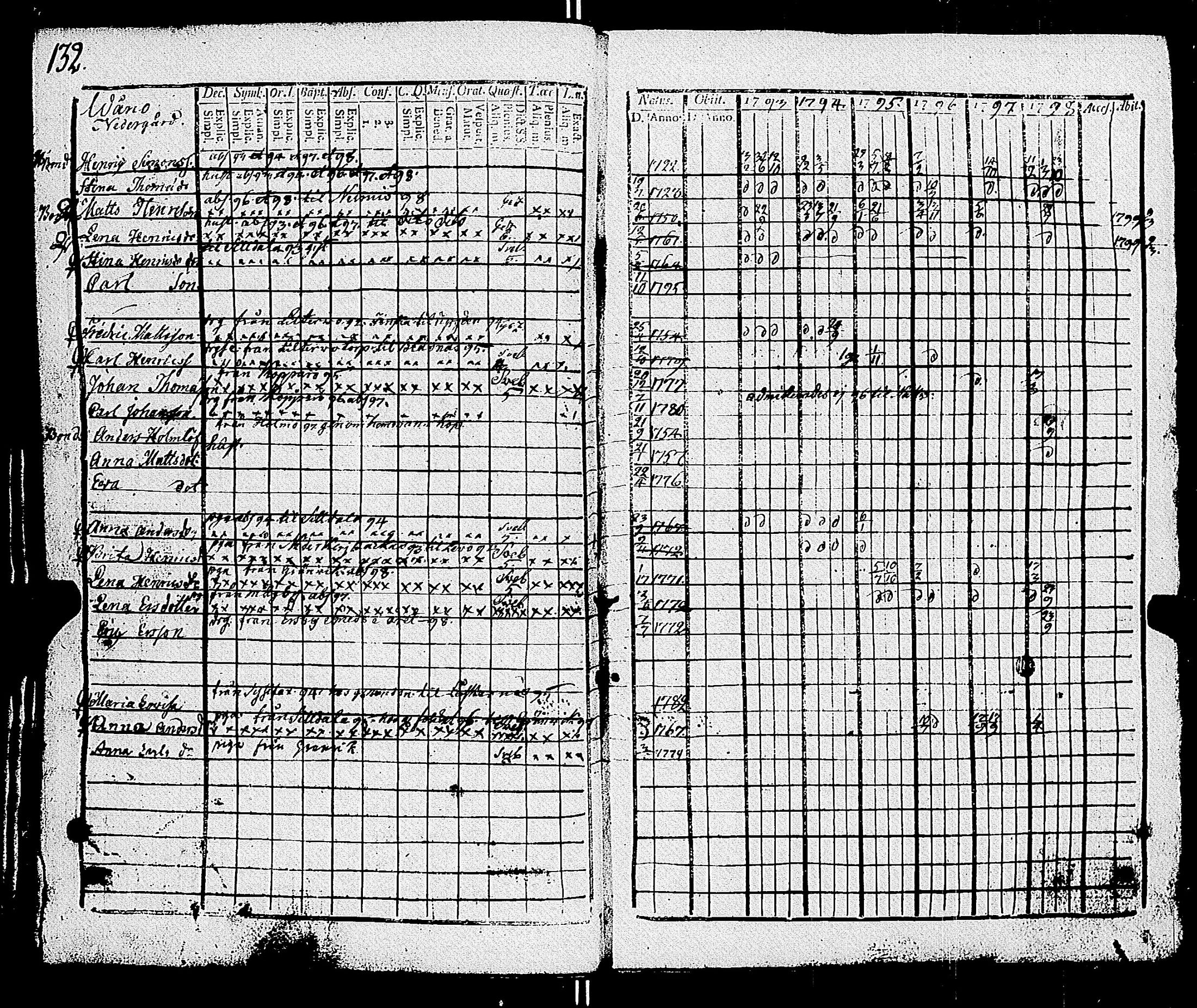 [ kuvat/135.jpg ]