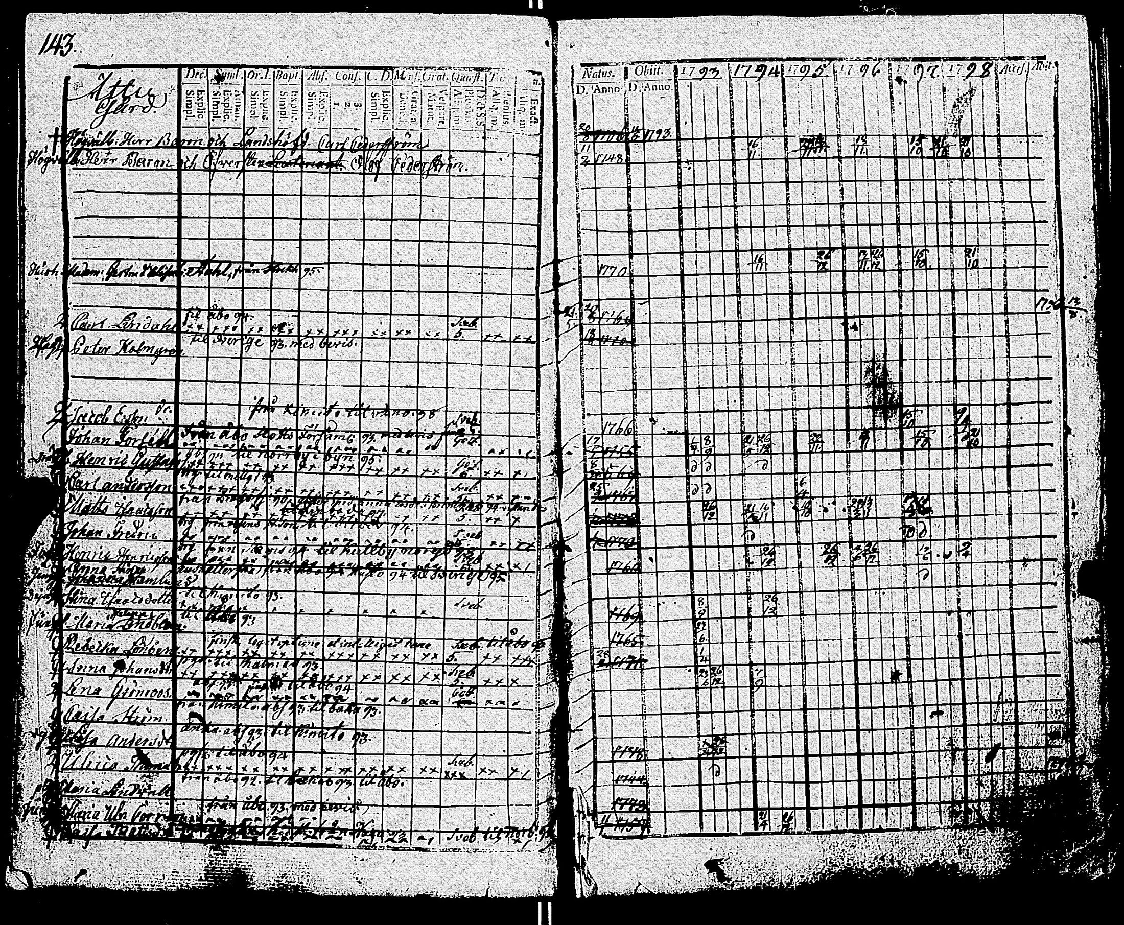 [ kuvat/146.jpg ]