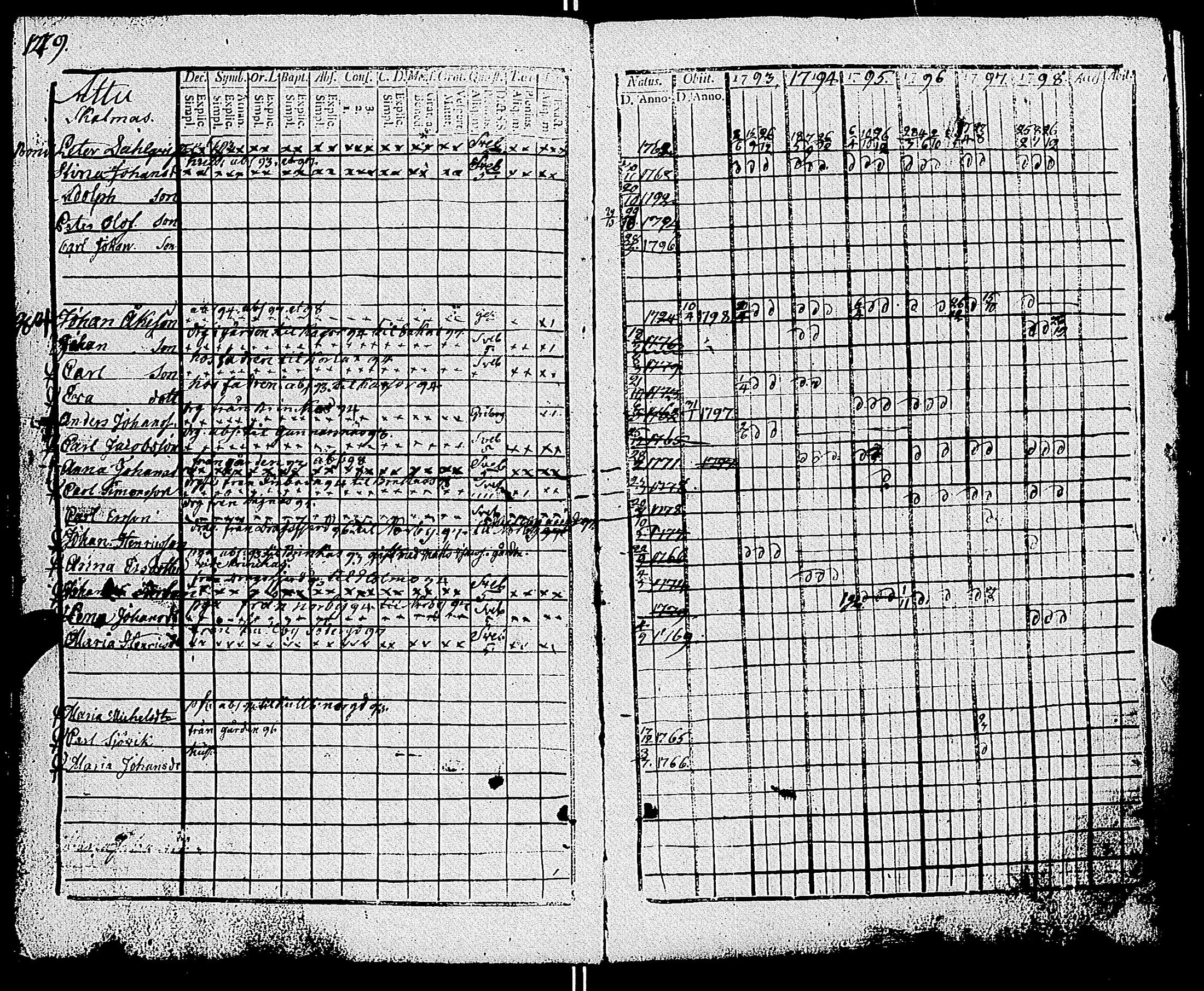 [ kuvat/152.jpg ]