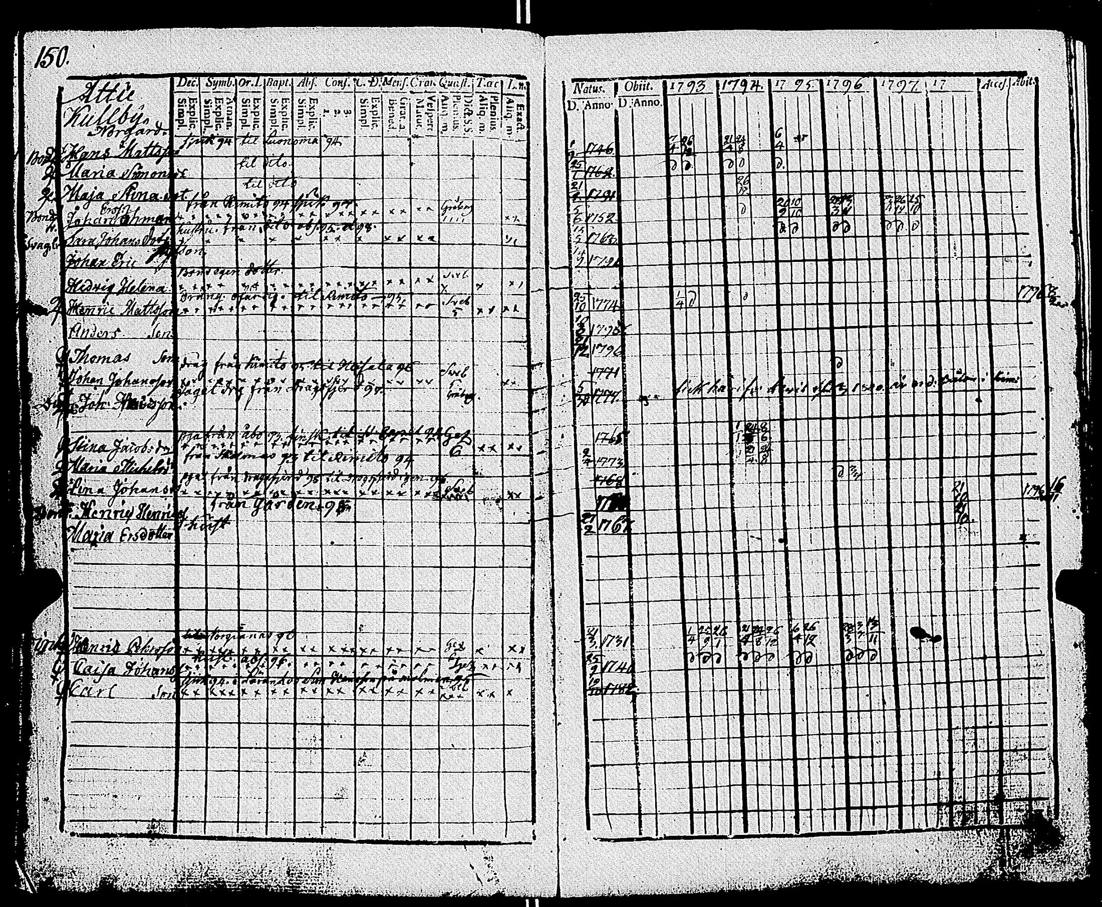 [ kuvat/153.jpg ]