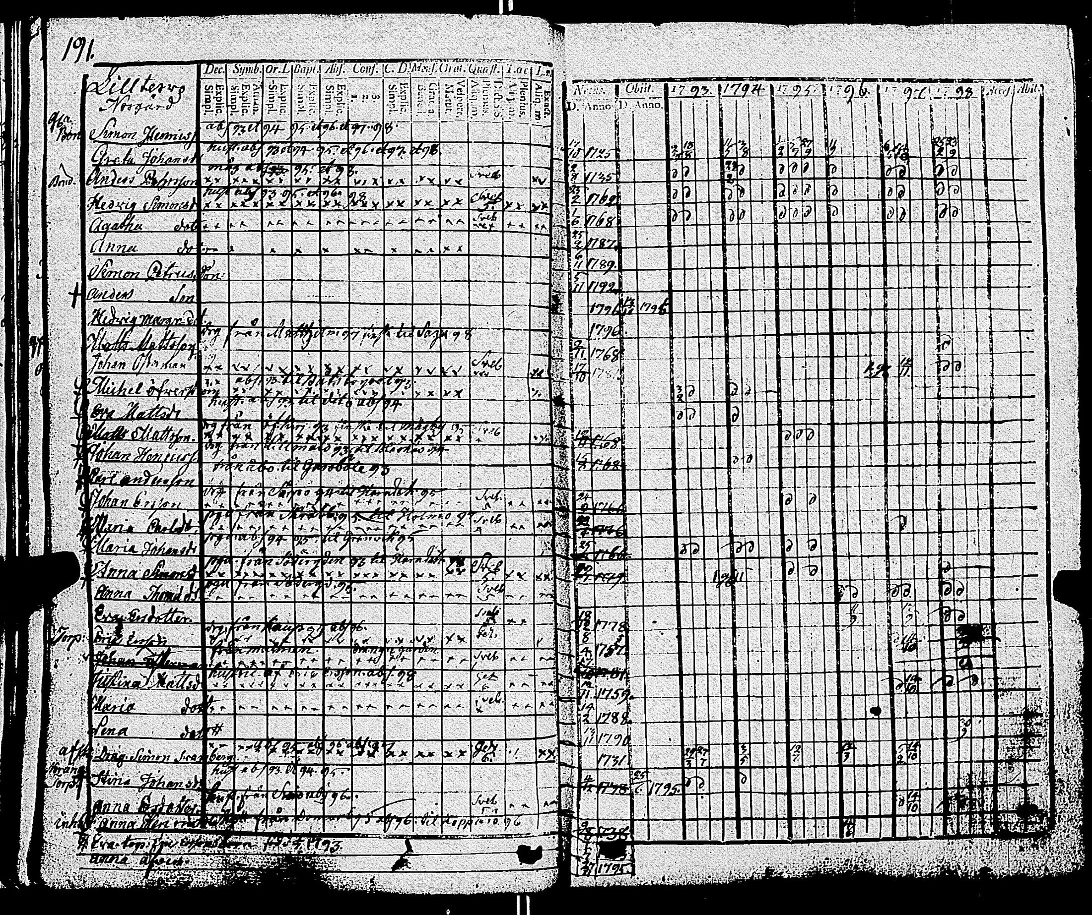 [ kuvat/194.jpg ]