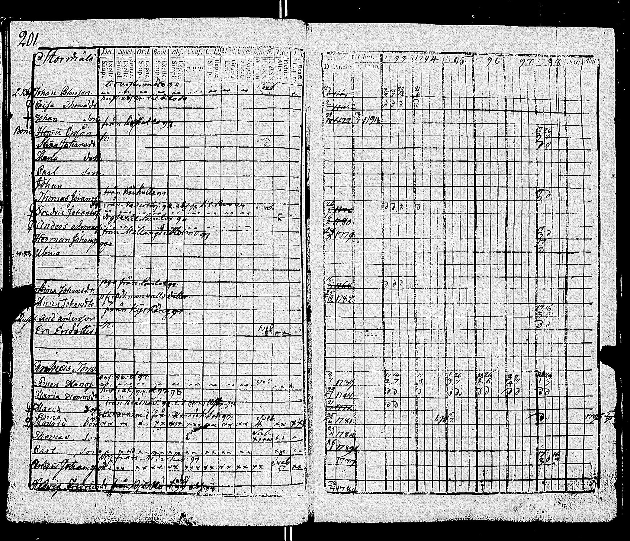 [ kuvat/204.jpg ]