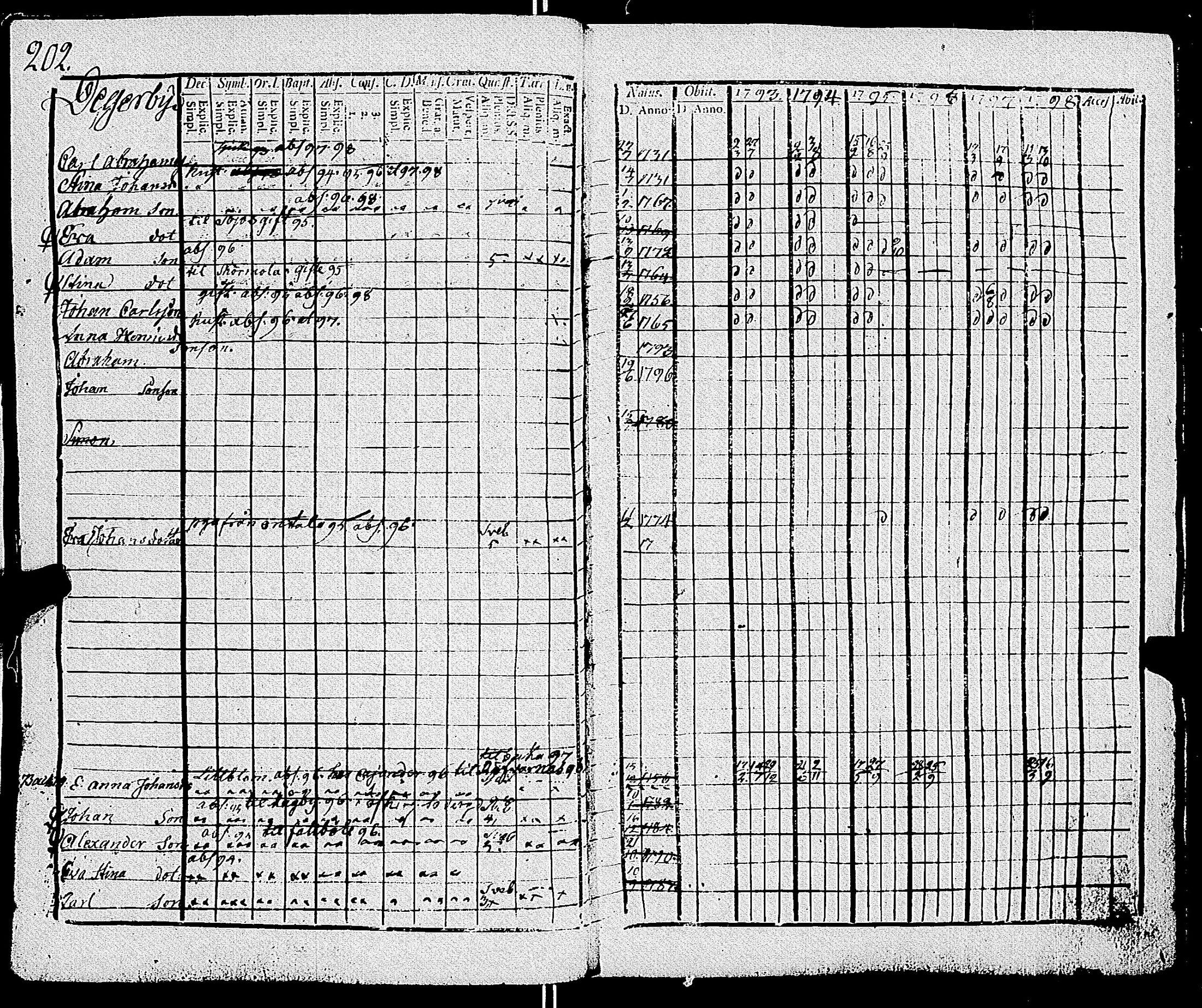[ kuvat/205.jpg ]