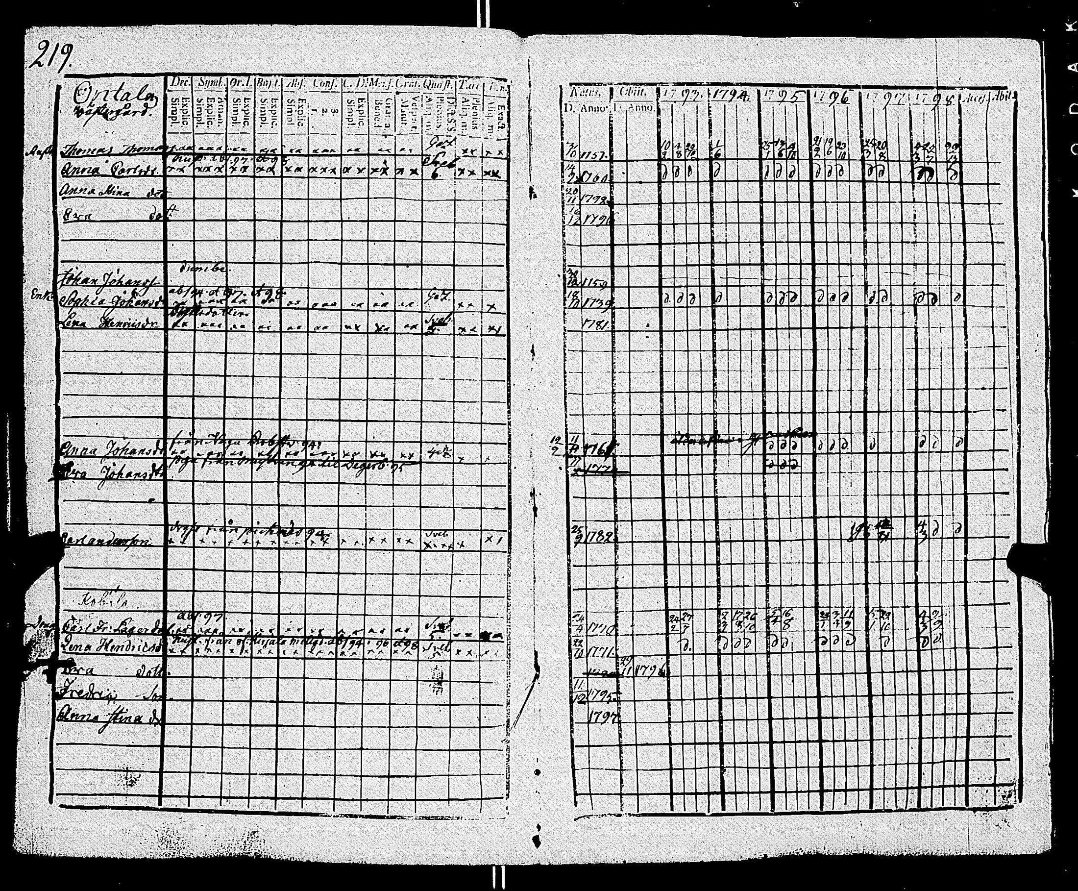 [ kuvat/222.jpg ]