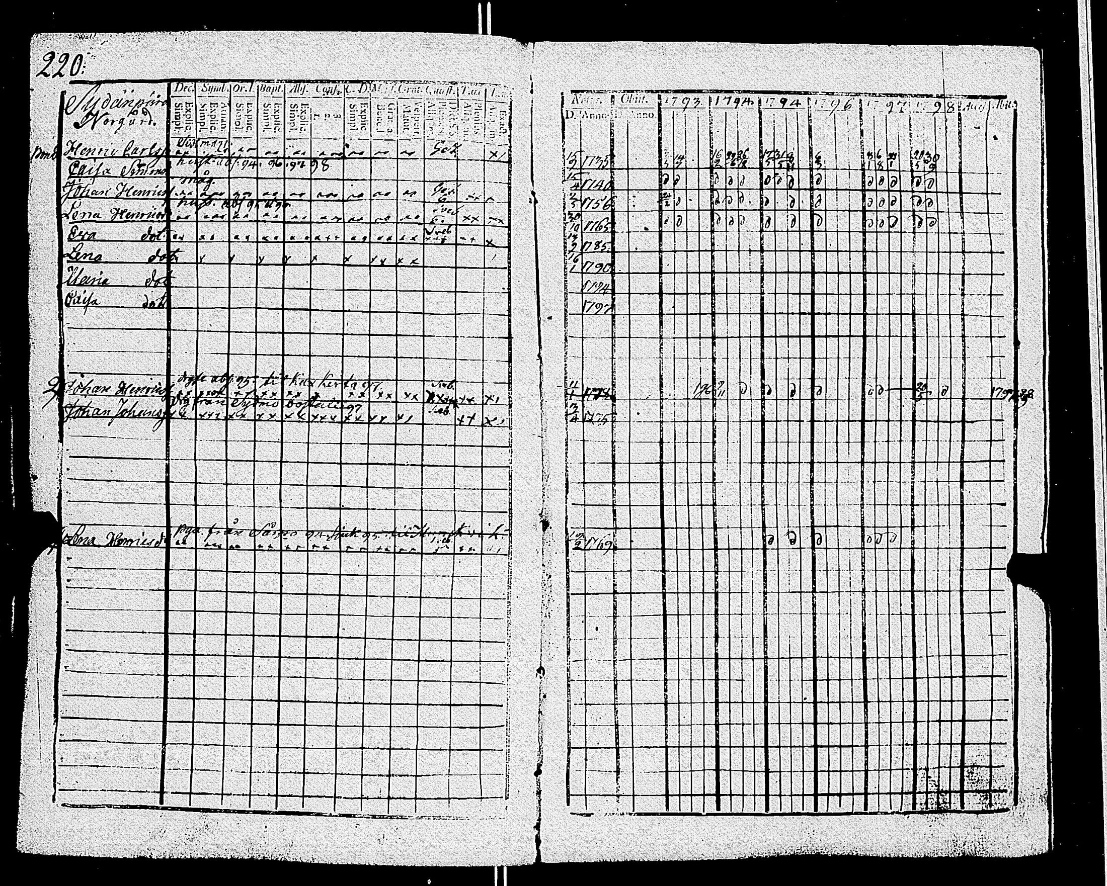 [ kuvat/223.jpg ]
