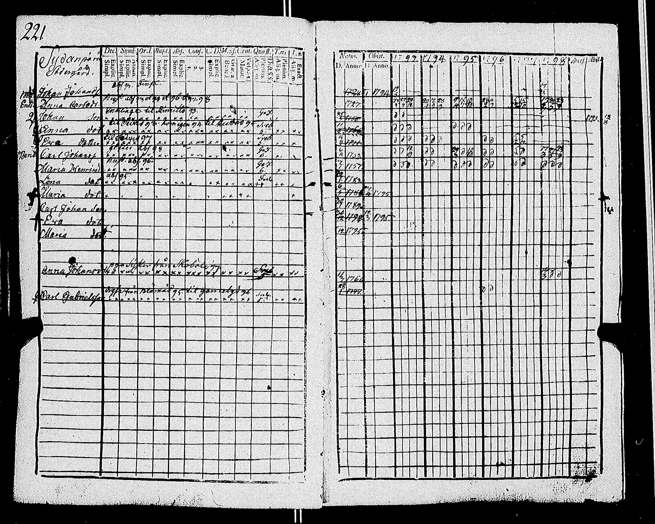 [ kuvat/224.jpg ]
