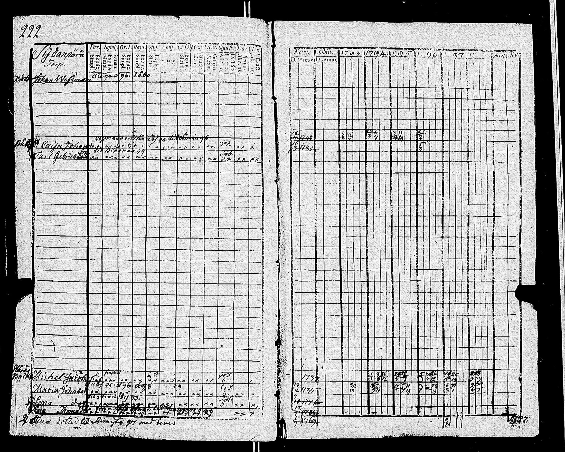 [ kuvat/225.jpg ]