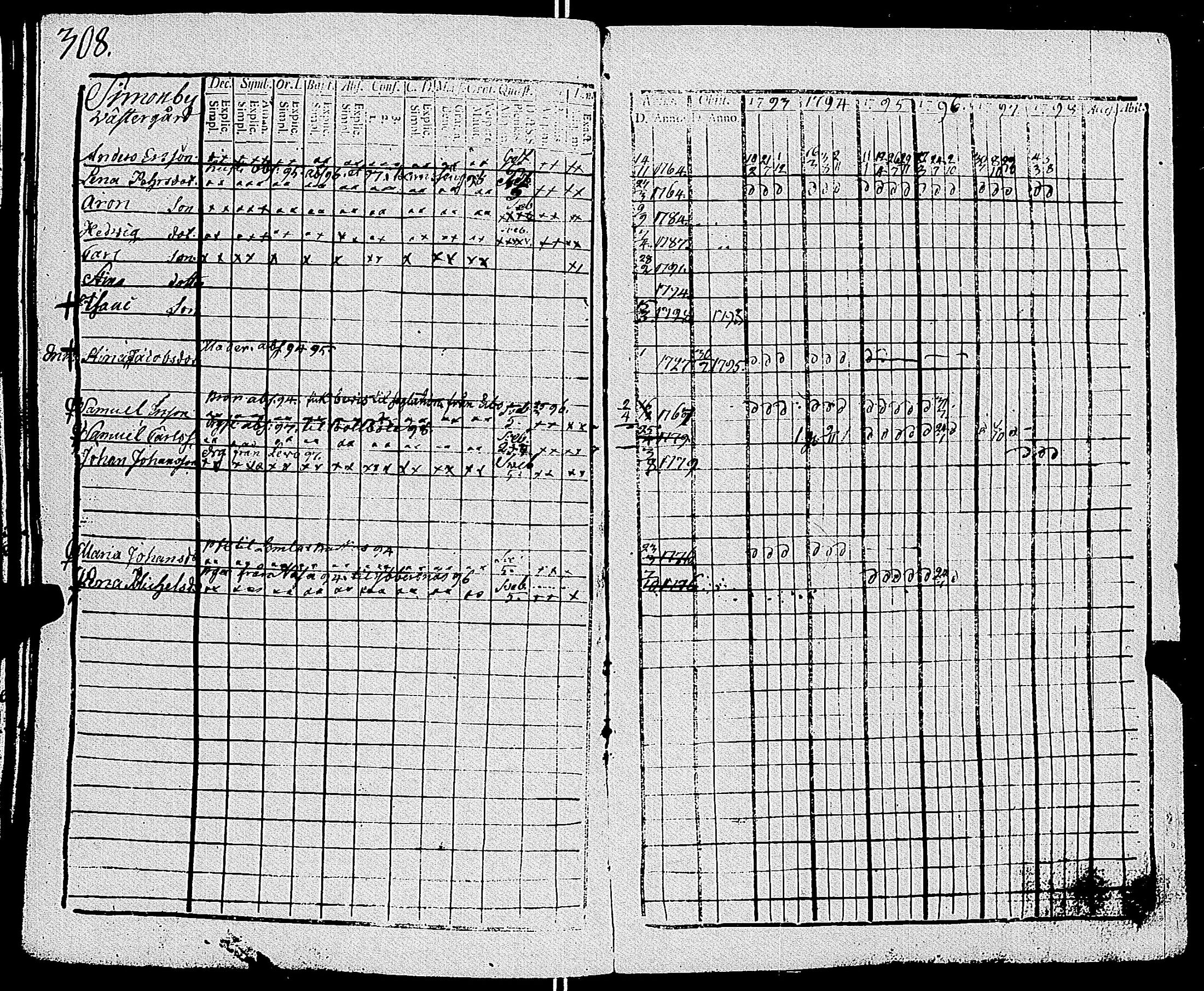 [ kuvat/312.jpg ]
