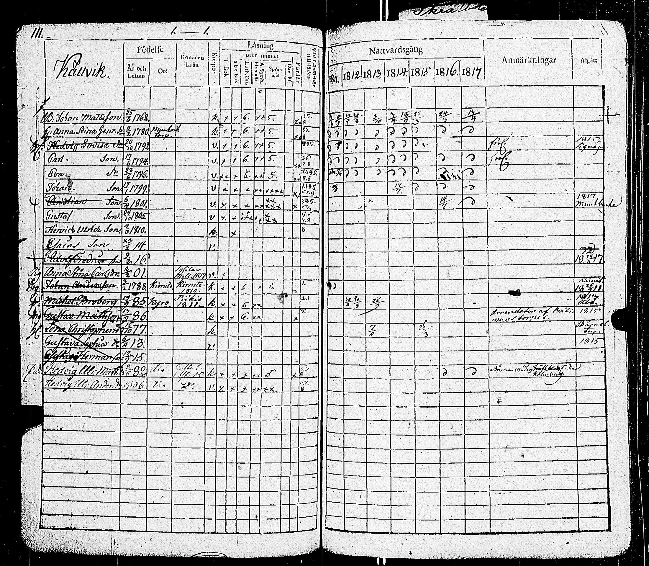 [ ../kirjat/Kirkonkirjat/parainen/rippikirja_1811-1817_jk339/kuvat/113.jpg ]