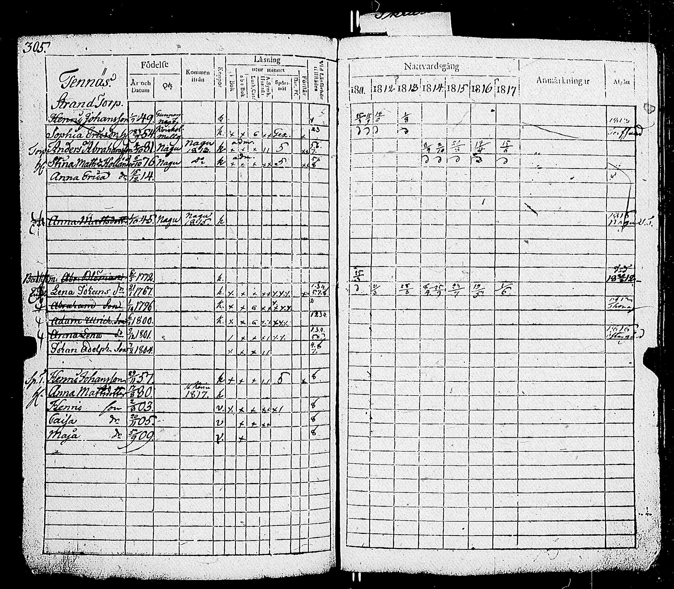 [ ../kirjat/Kirkonkirjat/parainen/rippikirja_1811-1817_jk339/kuvat/307.jpg ]
