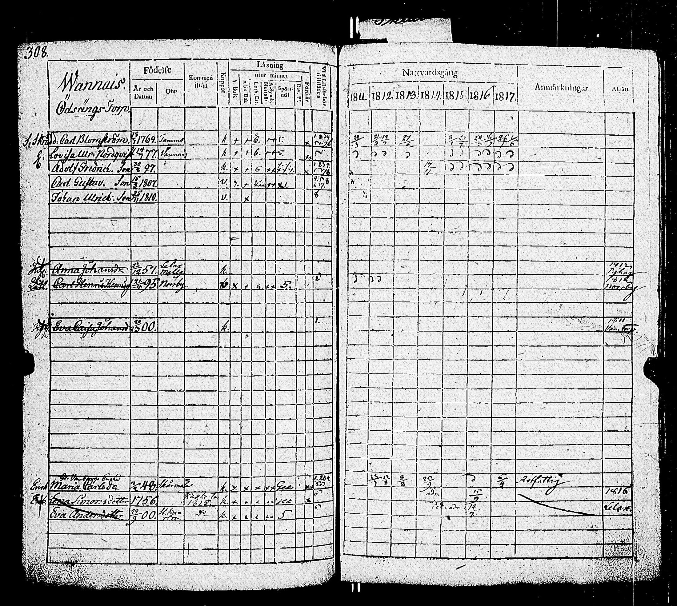 [ ../kirjat/Kirkonkirjat/parainen/rippikirja_1811-1817_jk339/kuvat/310.jpg ]