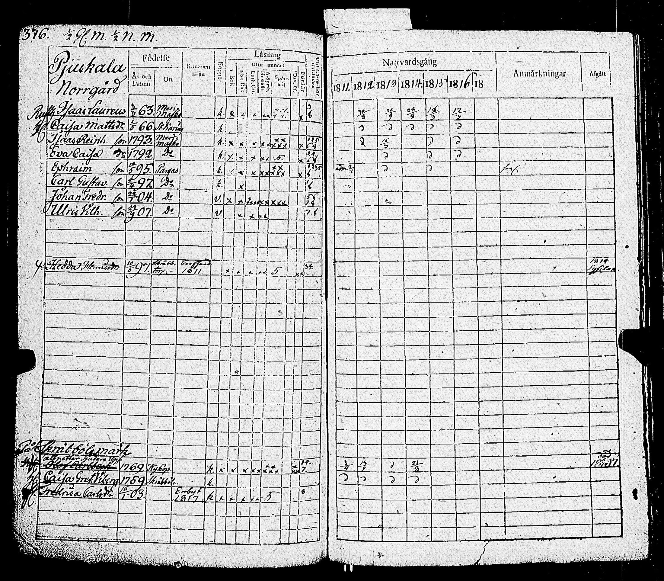 [ ../kirjat/Kirkonkirjat/parainen/rippikirja_1811-1817_jk339/kuvat/378.jpg ]