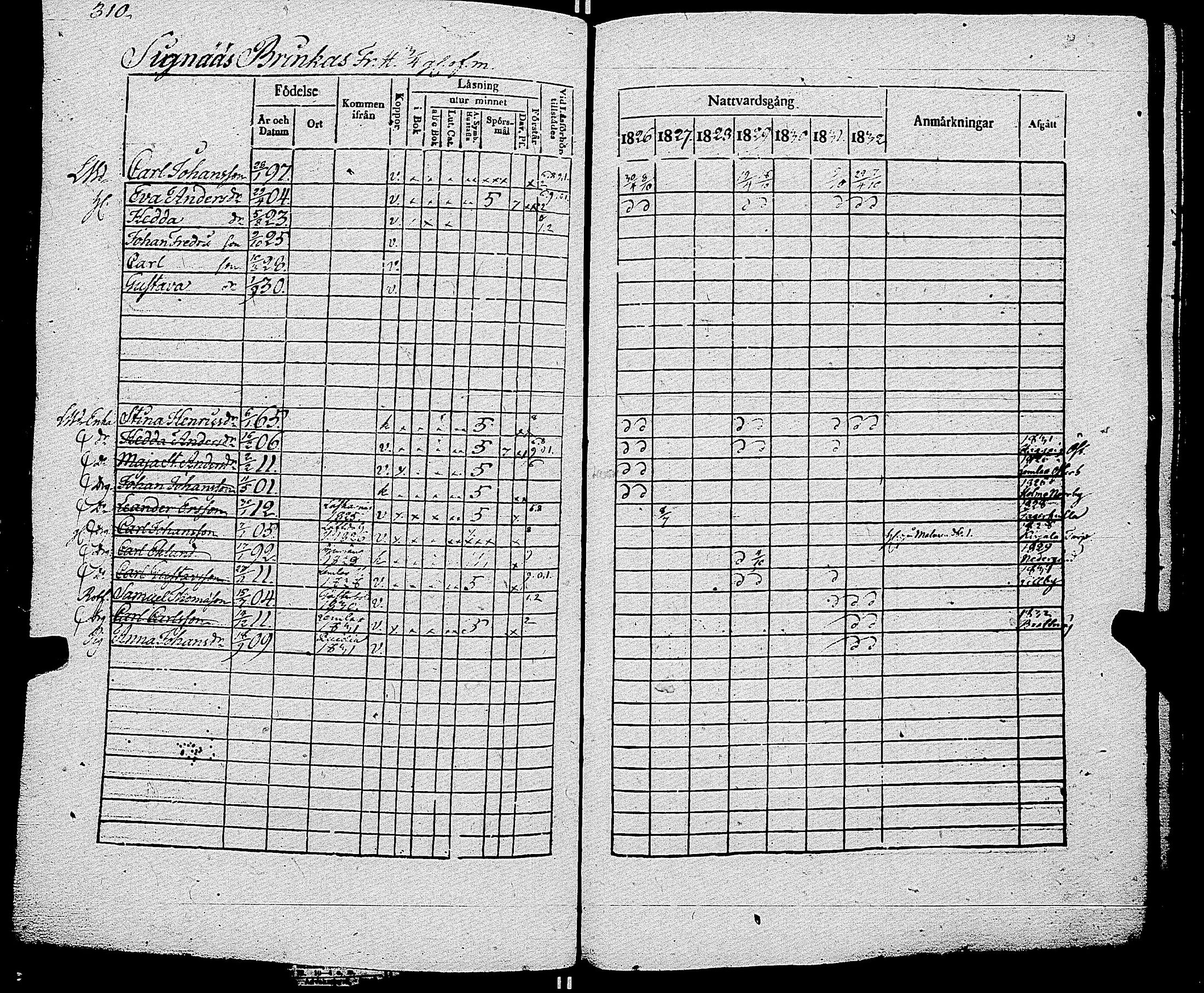 [ ../kirjat/Kirkonkirjat/parainen/rippikirja_1826-1832_jk340-341/kuvat/311.jpg ]