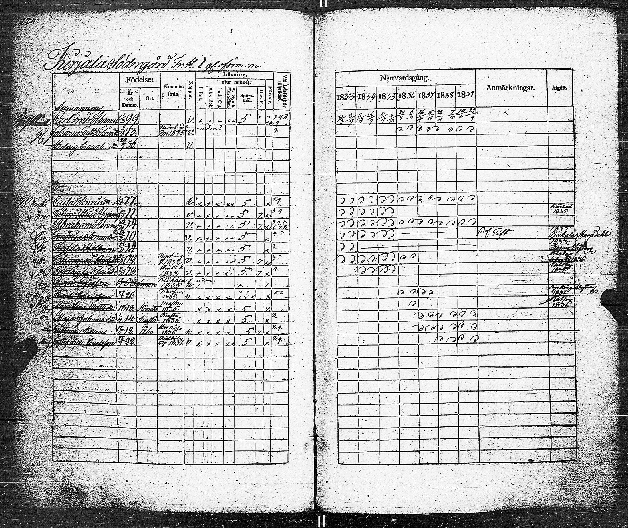 [ kuvat/127.jpg ]