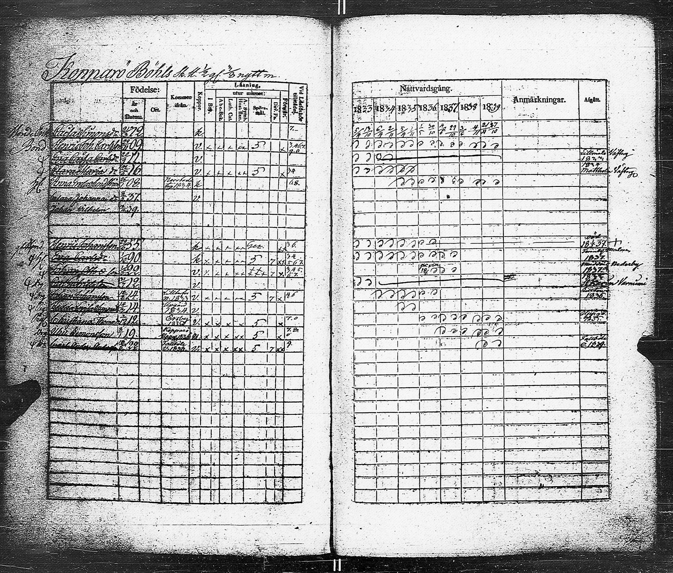 [ kuvat/129.jpg ]