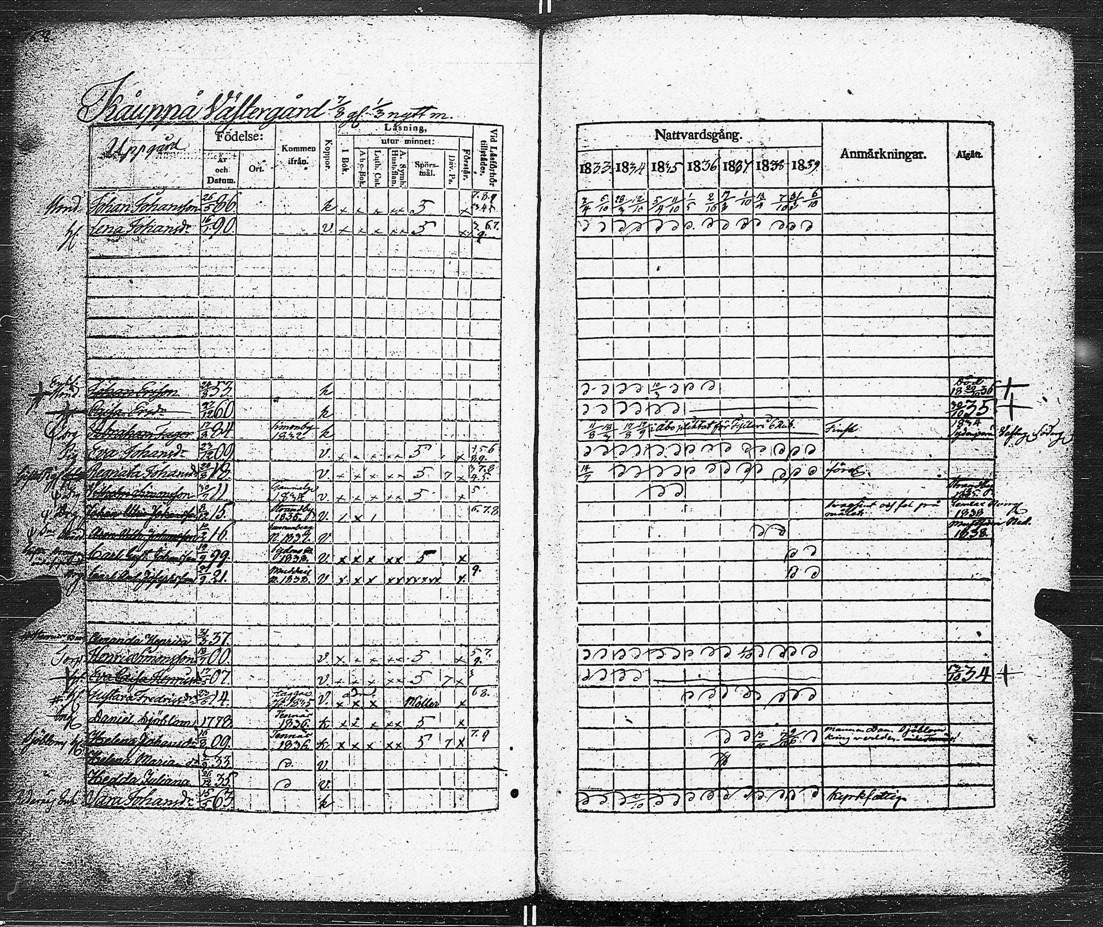 [ kuvat/162.jpg ]