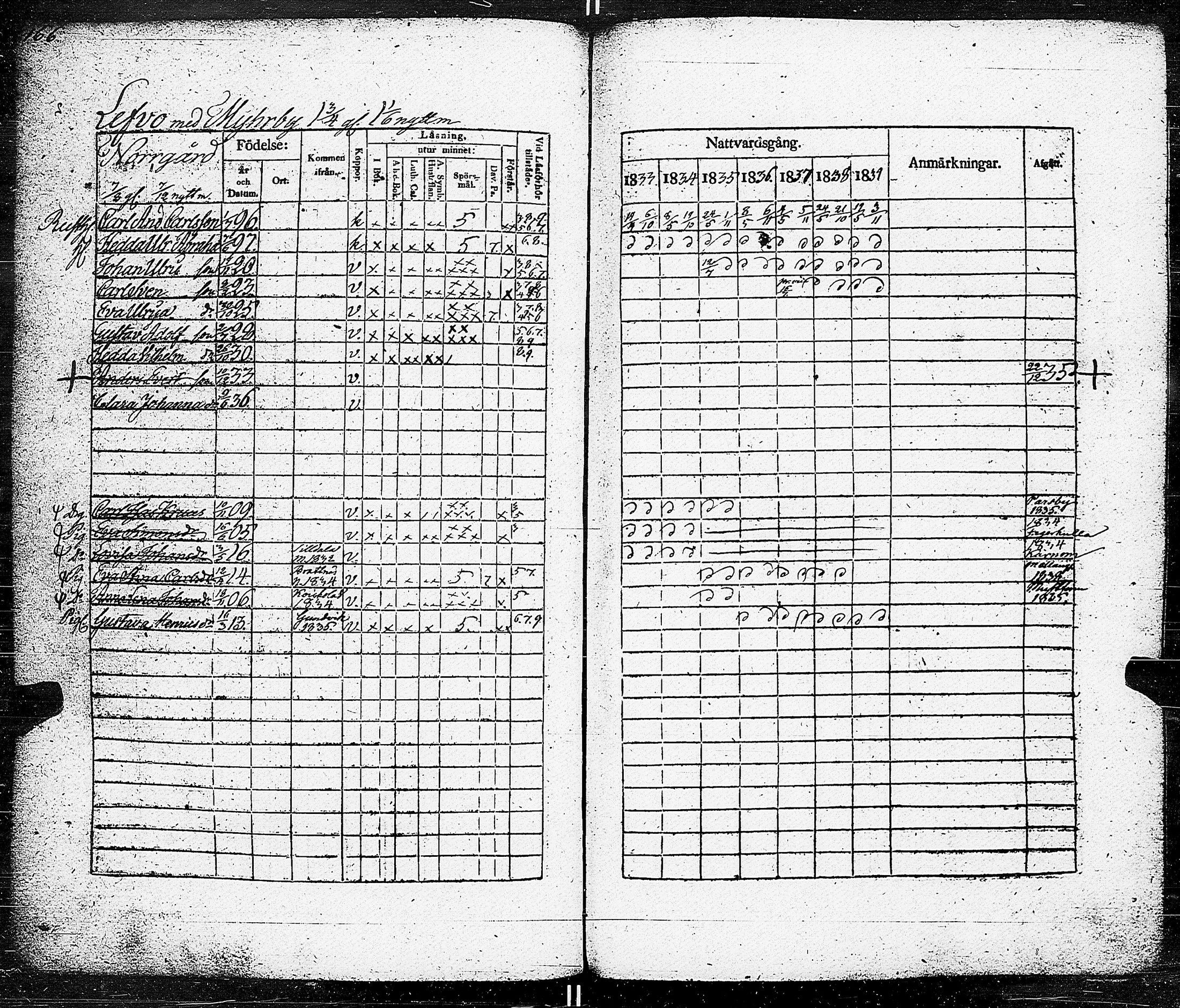 [ kuvat/170.jpg ]