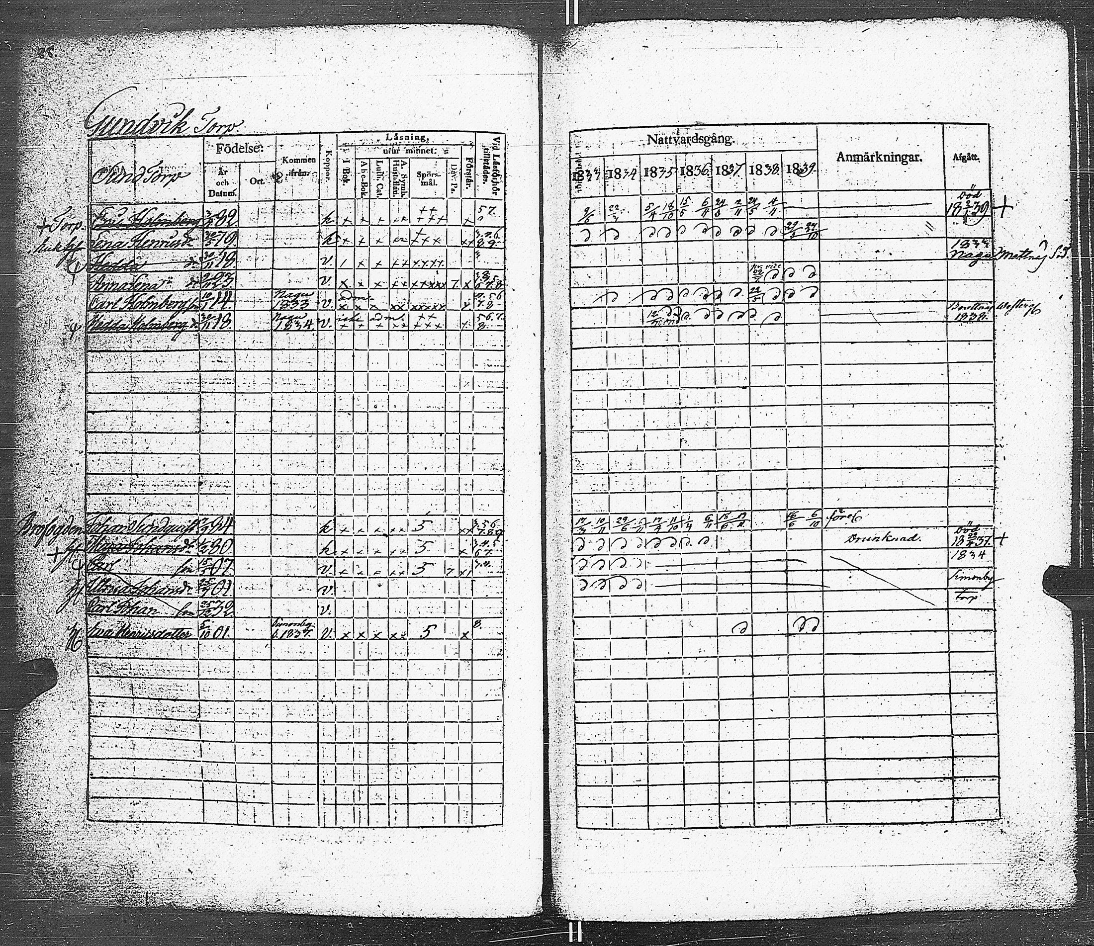 [ kuvat/91.jpg ]