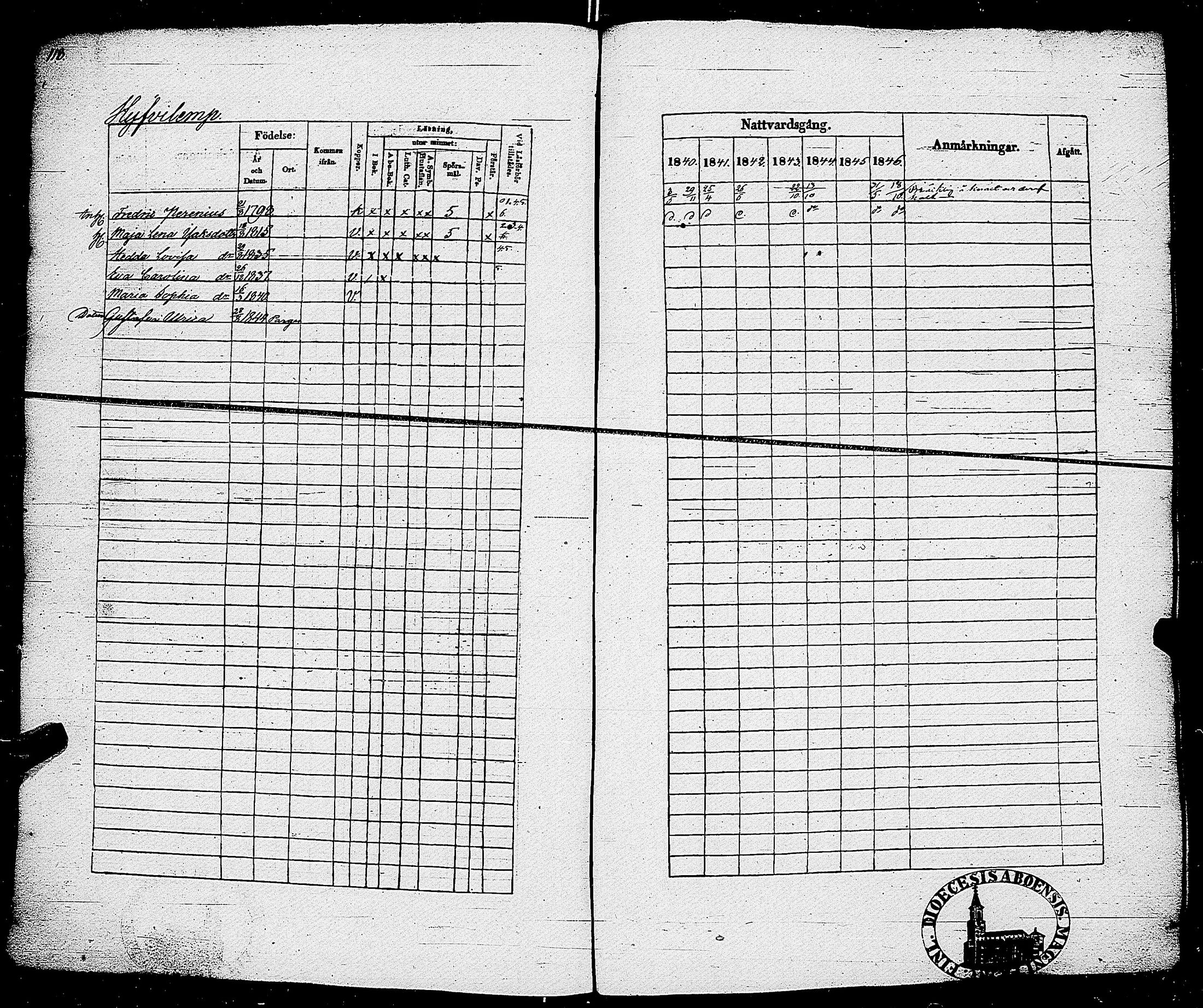 [ ../kirjat/Kirkonkirjat/parainen/rippikirja_1840-1846_jk341-342/kuvat/122.jpg ]