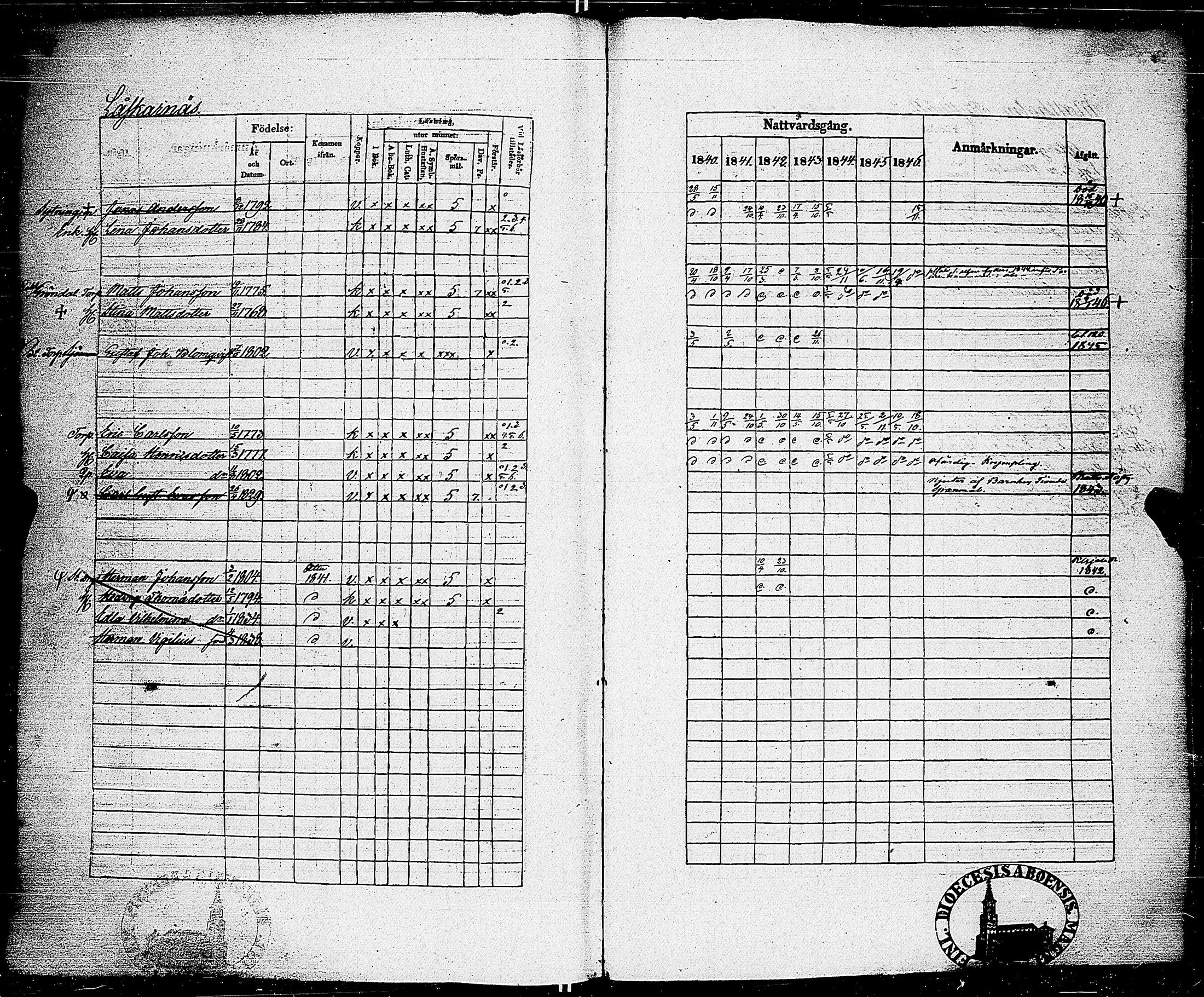 [ ../kirjat/Kirkonkirjat/parainen/rippikirja_1840-1846_jk341-342/kuvat/260.jpg ]