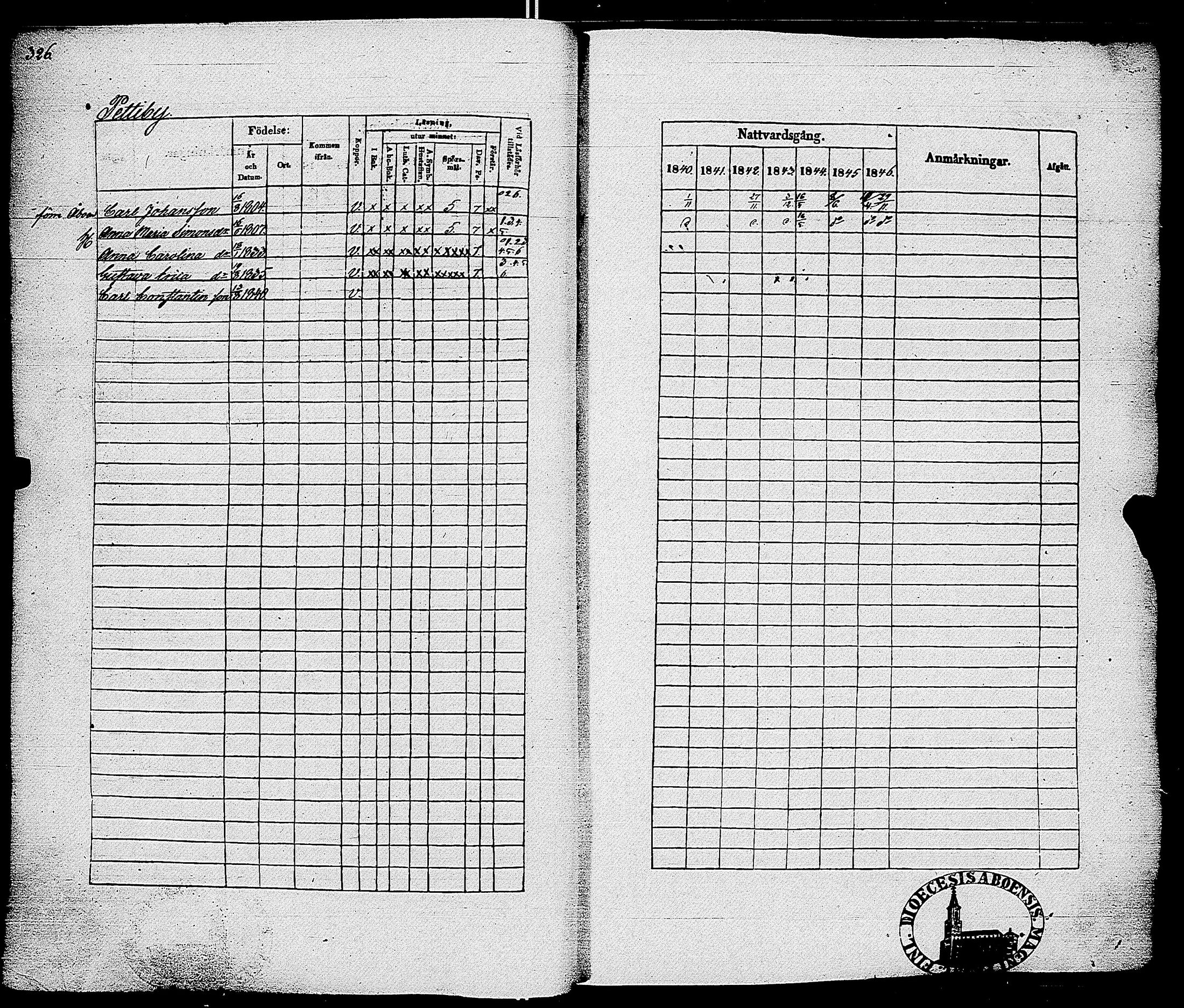 [ ../kirjat/Kirkonkirjat/parainen/rippikirja_1840-1846_jk341-342/kuvat/335.jpg ]