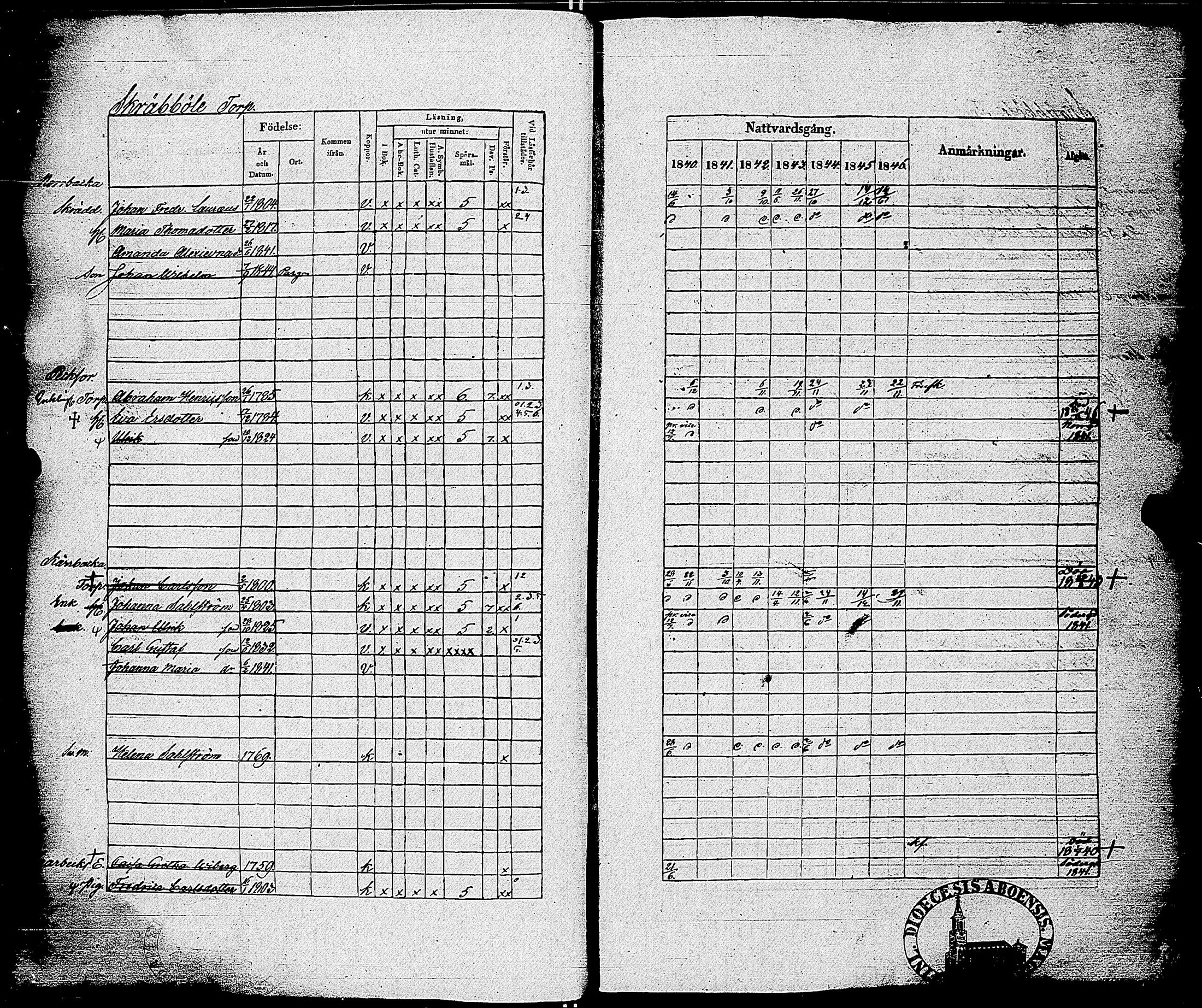 [ ../kirjat/Kirkonkirjat/parainen/rippikirja_1840-1846_jk341-342/kuvat/399.jpg ]