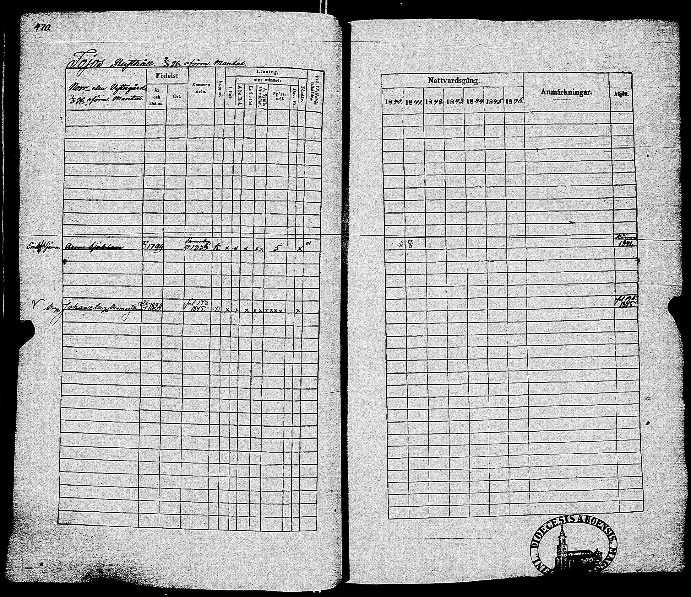 [ ../kirjat/Kirkonkirjat/parainen/rippikirja_1840-1846_jk341-342/kuvat/482.jpg ]