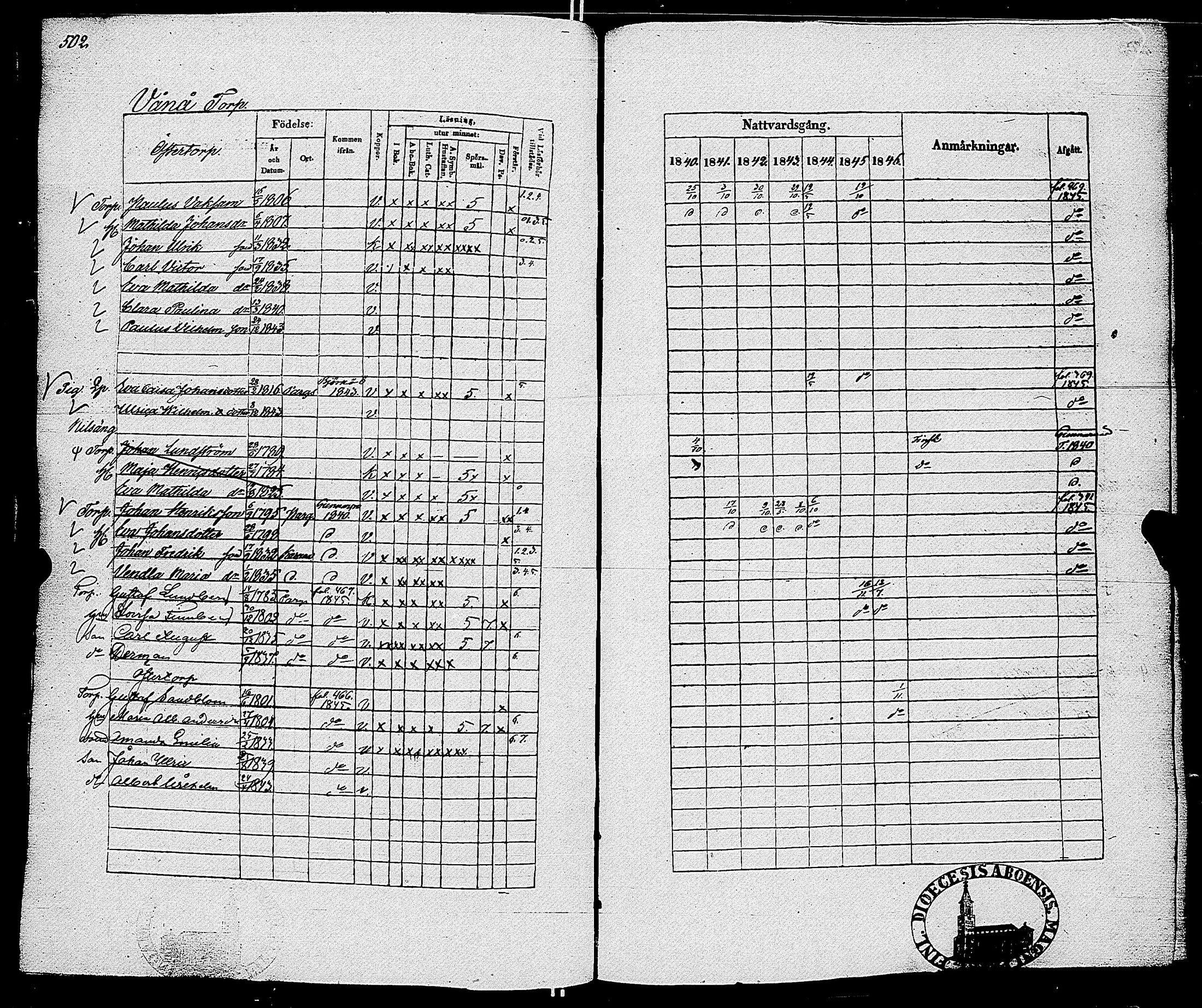 [ ../kirjat/Kirkonkirjat/parainen/rippikirja_1840-1846_jk341-342/kuvat/514.jpg ]