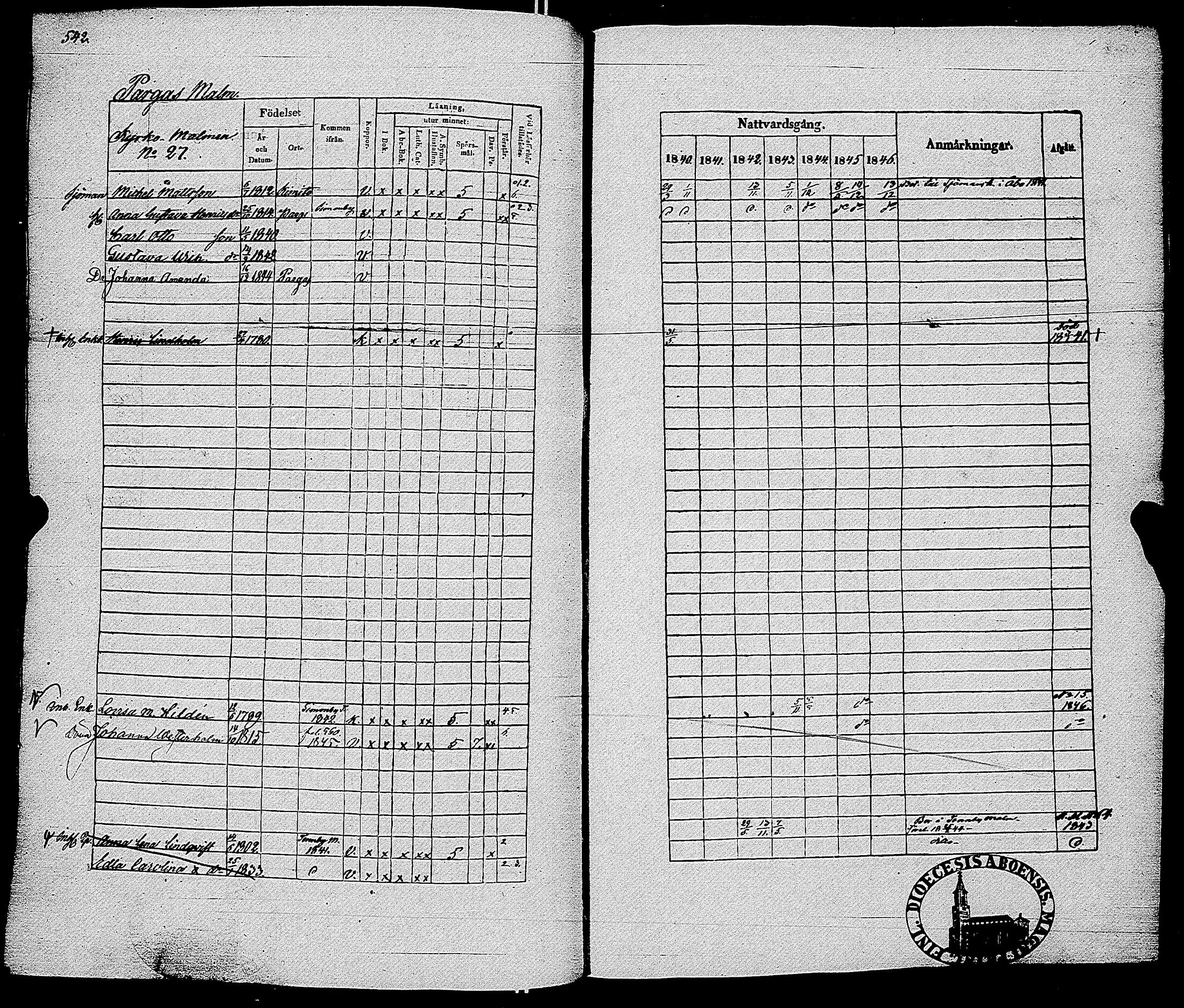 [ ../kirjat/Kirkonkirjat/parainen/rippikirja_1840-1846_jk341-342/kuvat/554.jpg ]