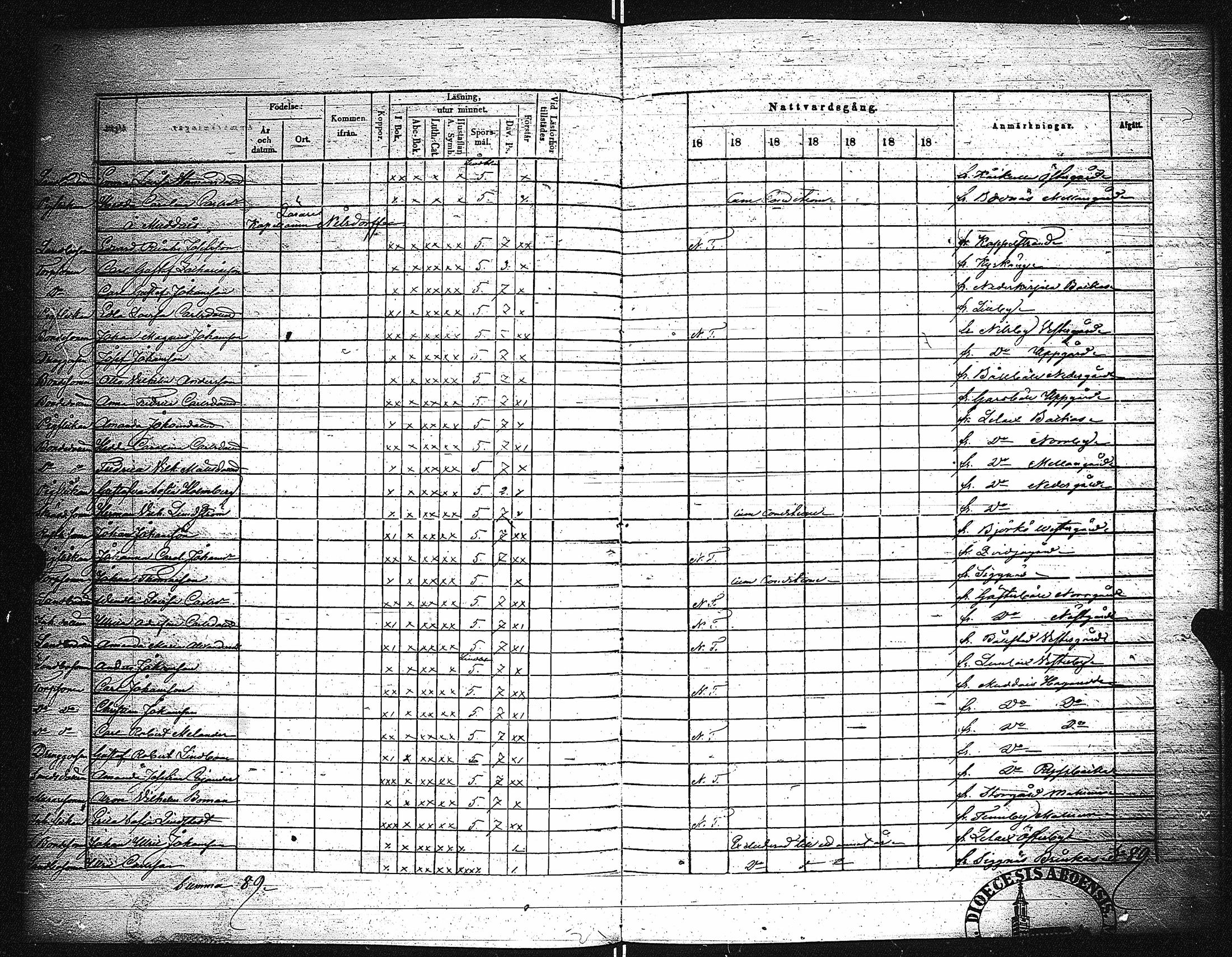 [ ../kirjat/Kirkonkirjat/parainen/rippilapset_1849-1863_jk347/kuvat/9.jpg ]